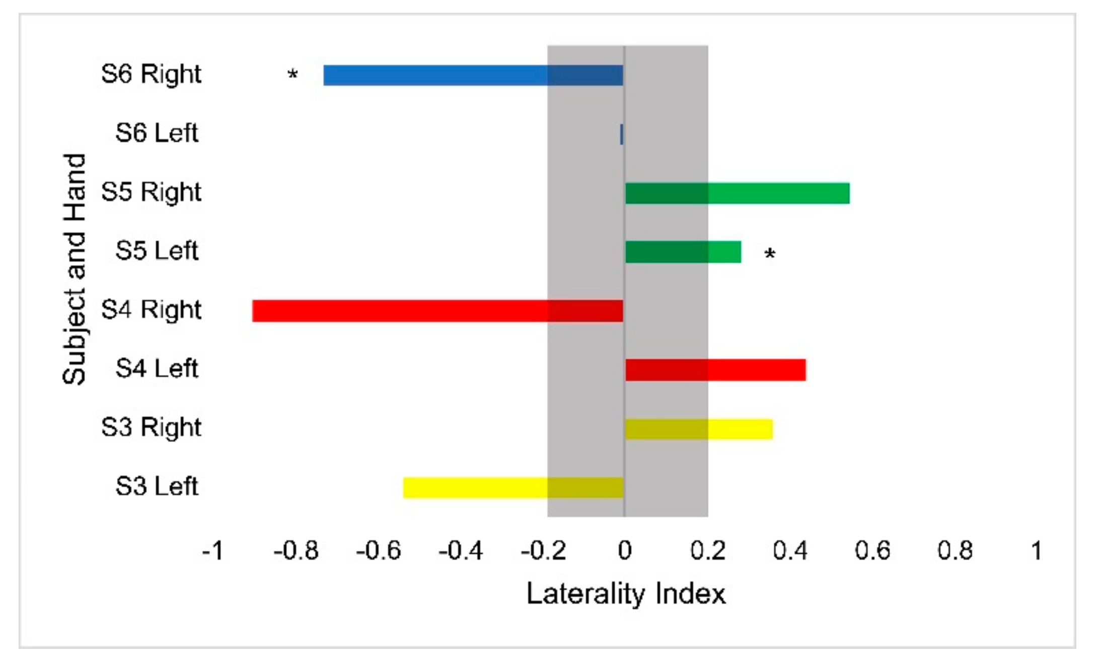 Children 10 01287 g002