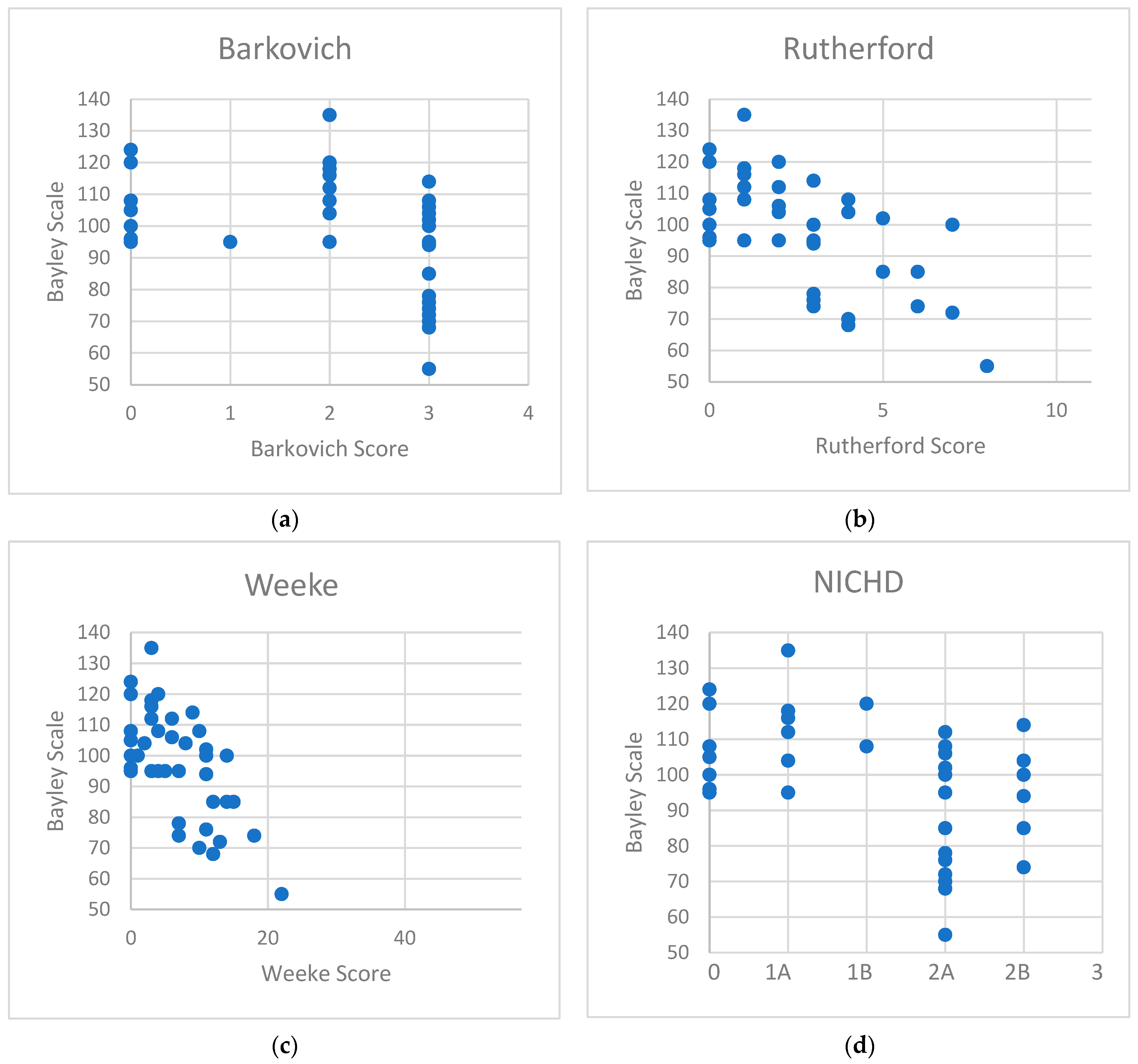 Children 10 01295 g001