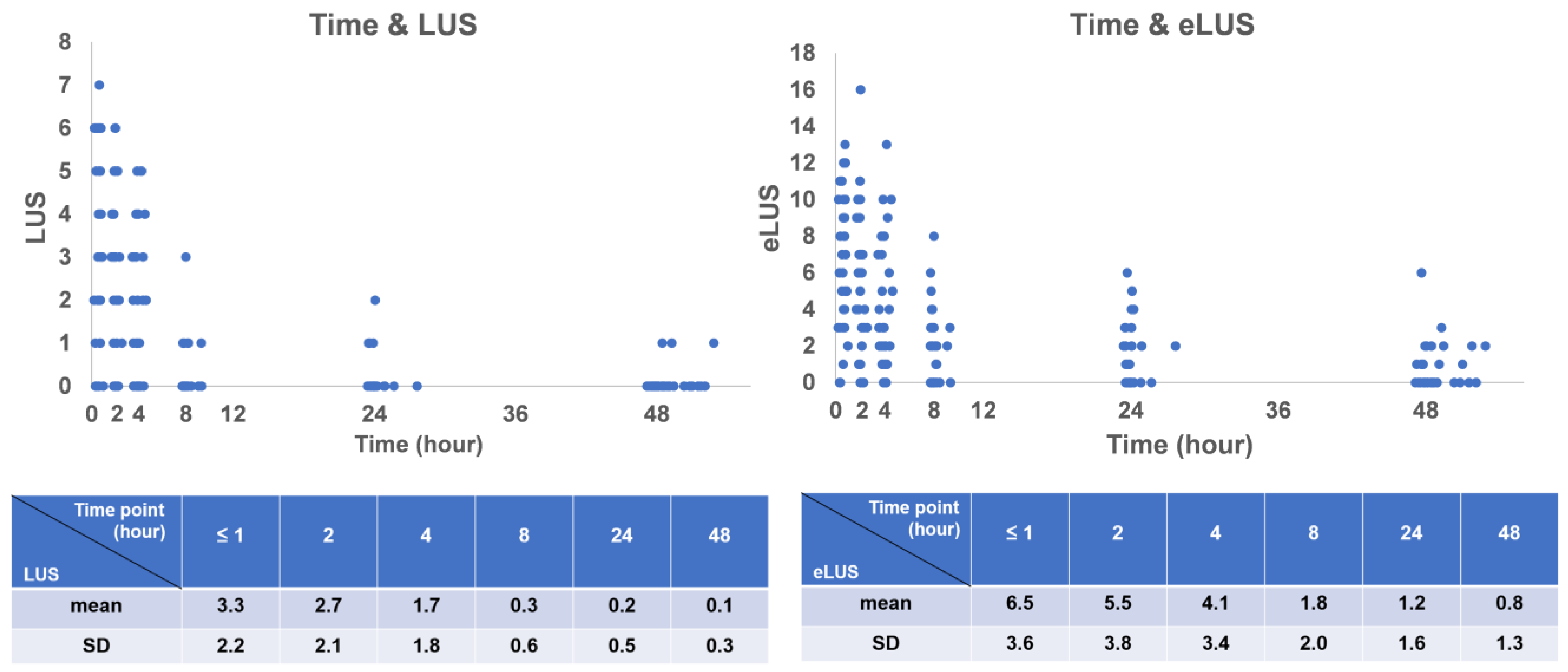 Children 10 01307 g001
