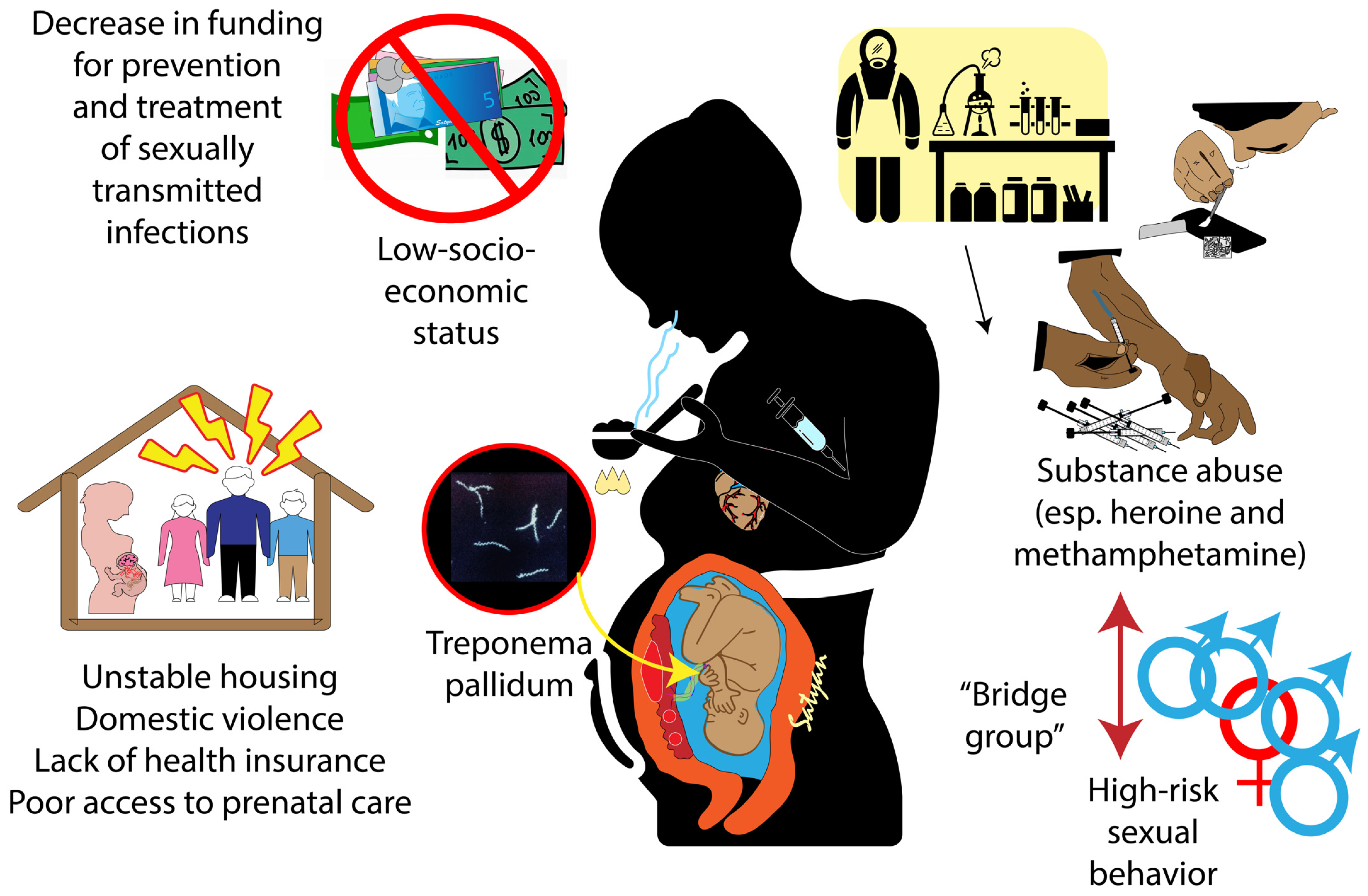 Children 10 01310 g004 Children 10 01310 g004