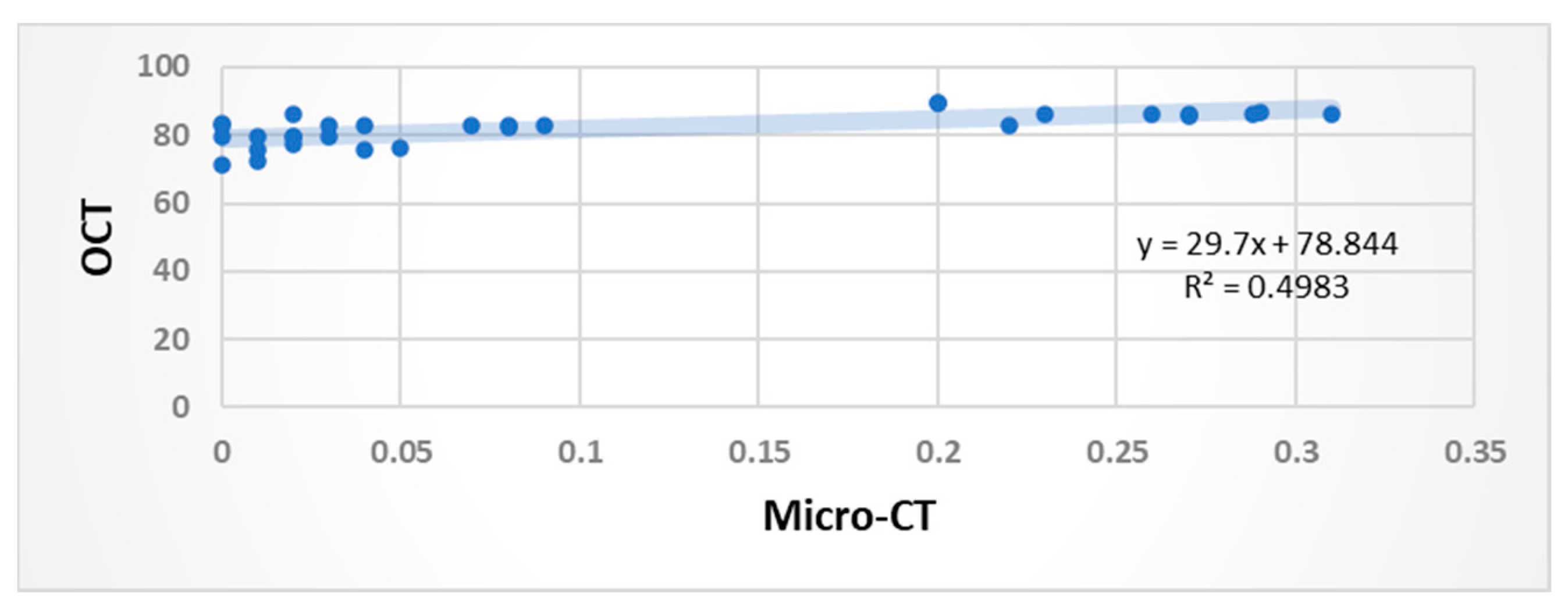 Children 10 01318 g003