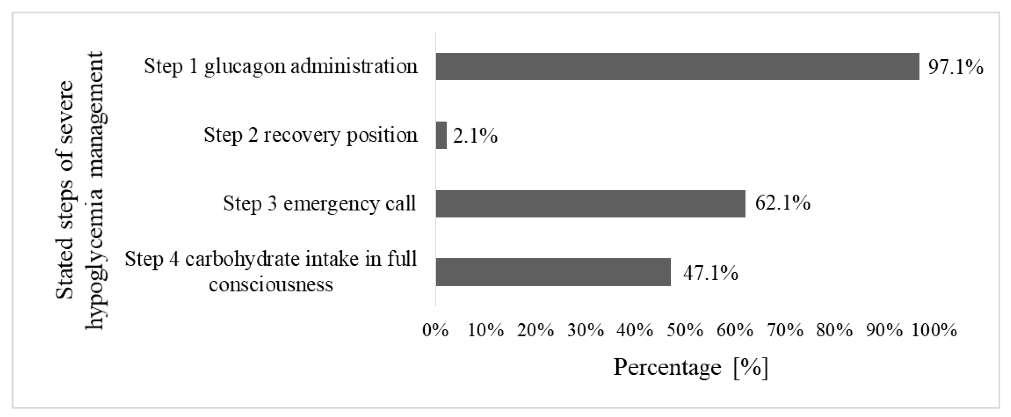 Children 10 01319 g001 Children 10 01319 g001