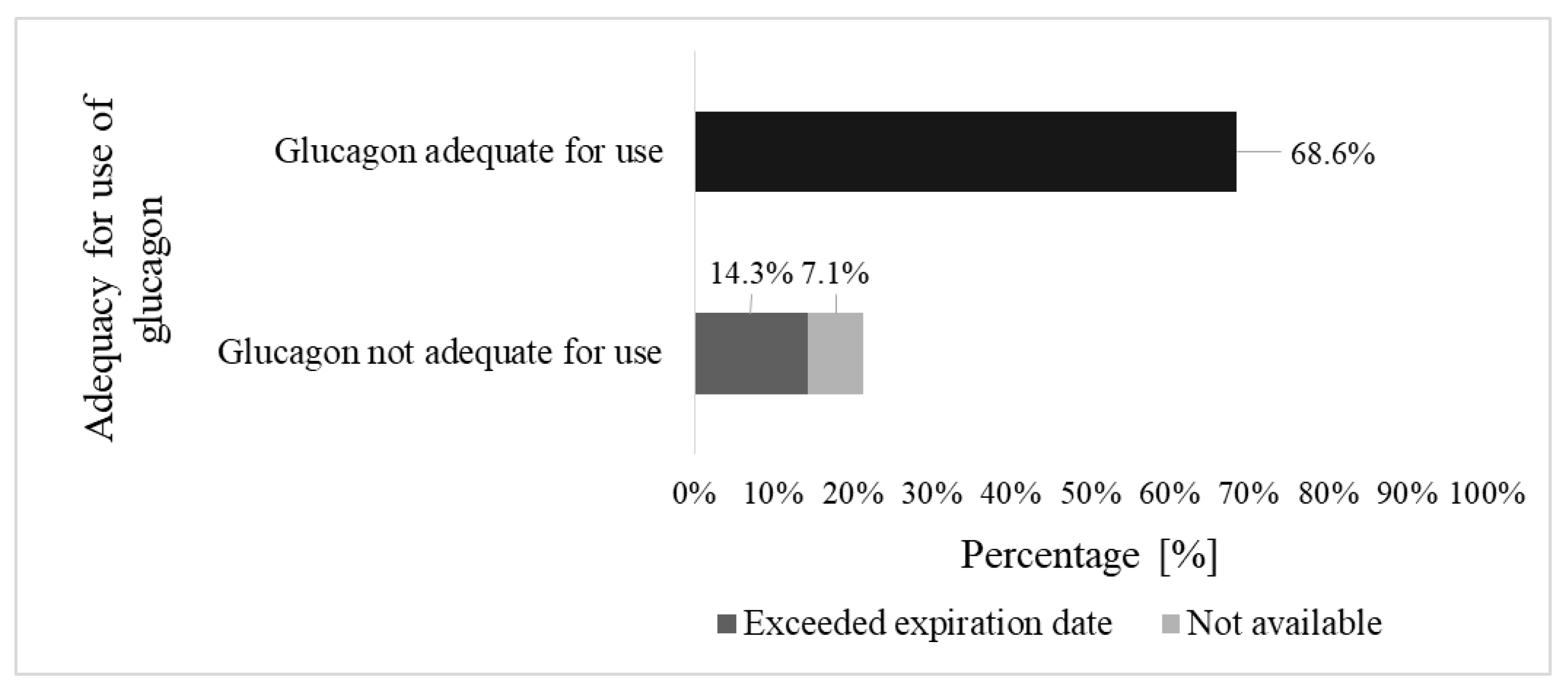 Children 10 01319 g002 Children 10 01319 g002