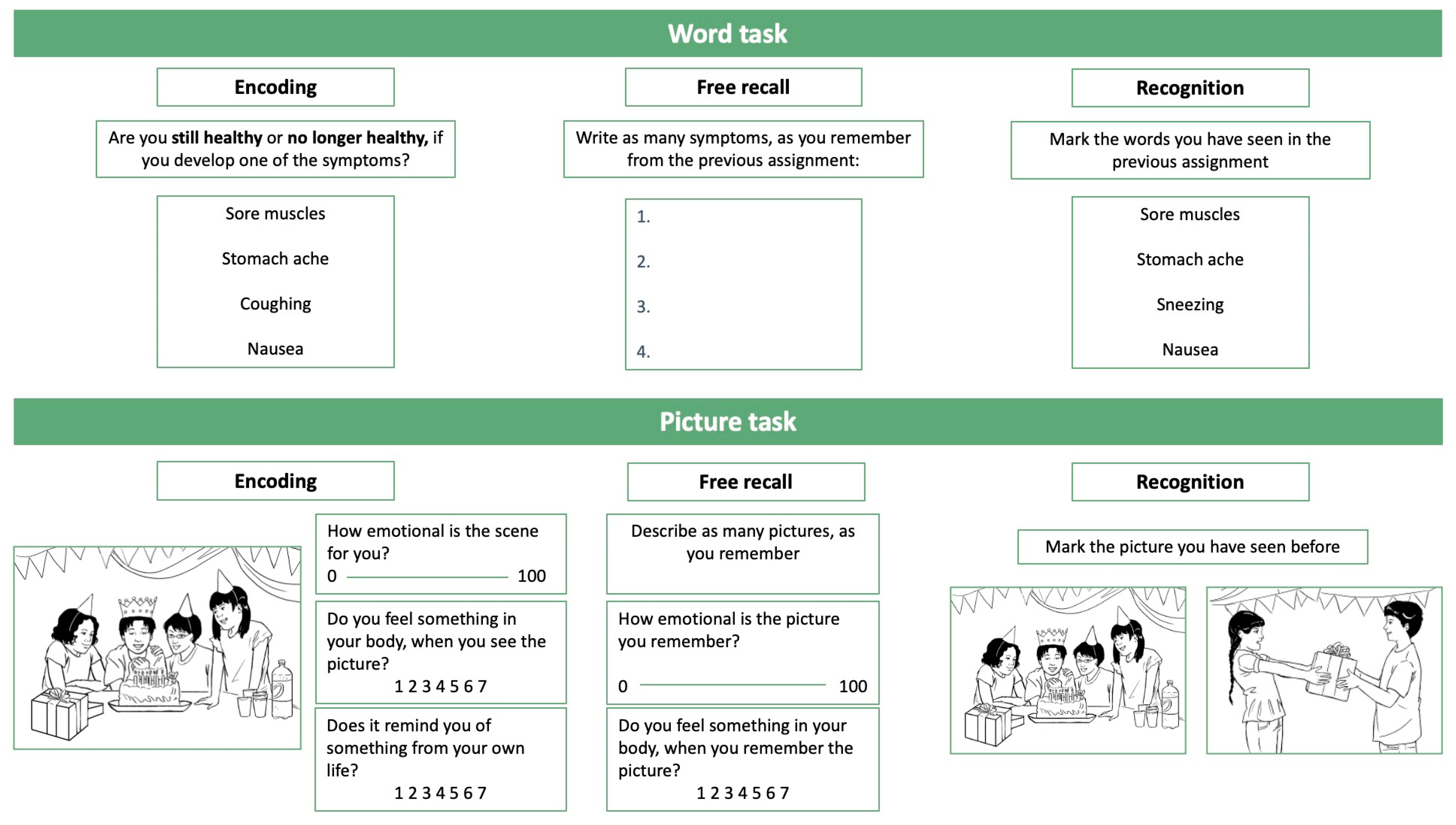 Children 10 01327 g001 Children 10 01327 g001