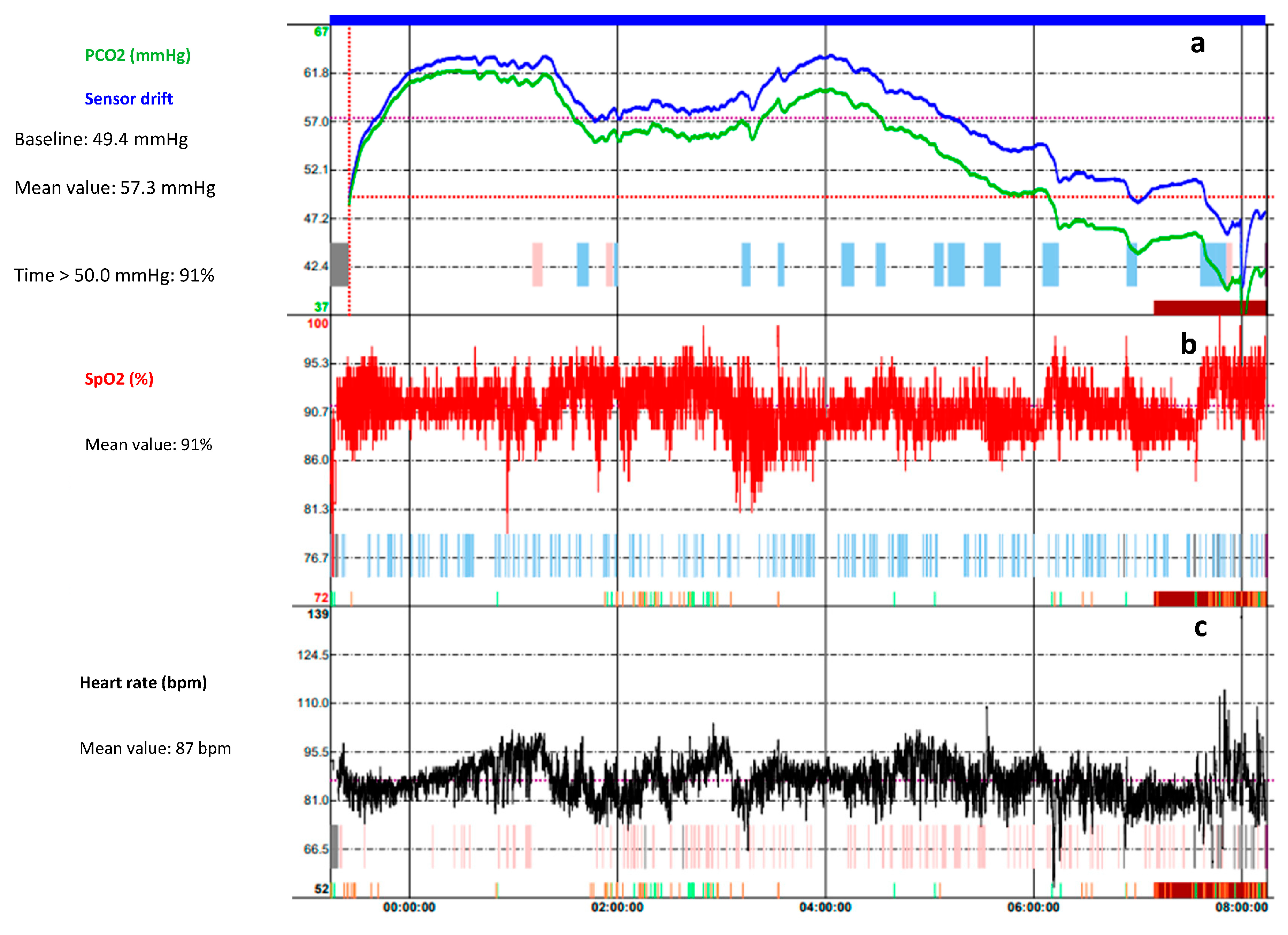 Children 10 01331 g001 Children 10 01331 g001