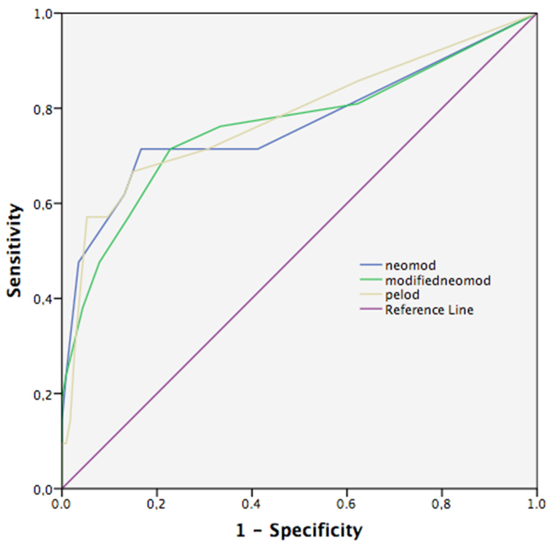 Children 10 01333 g001