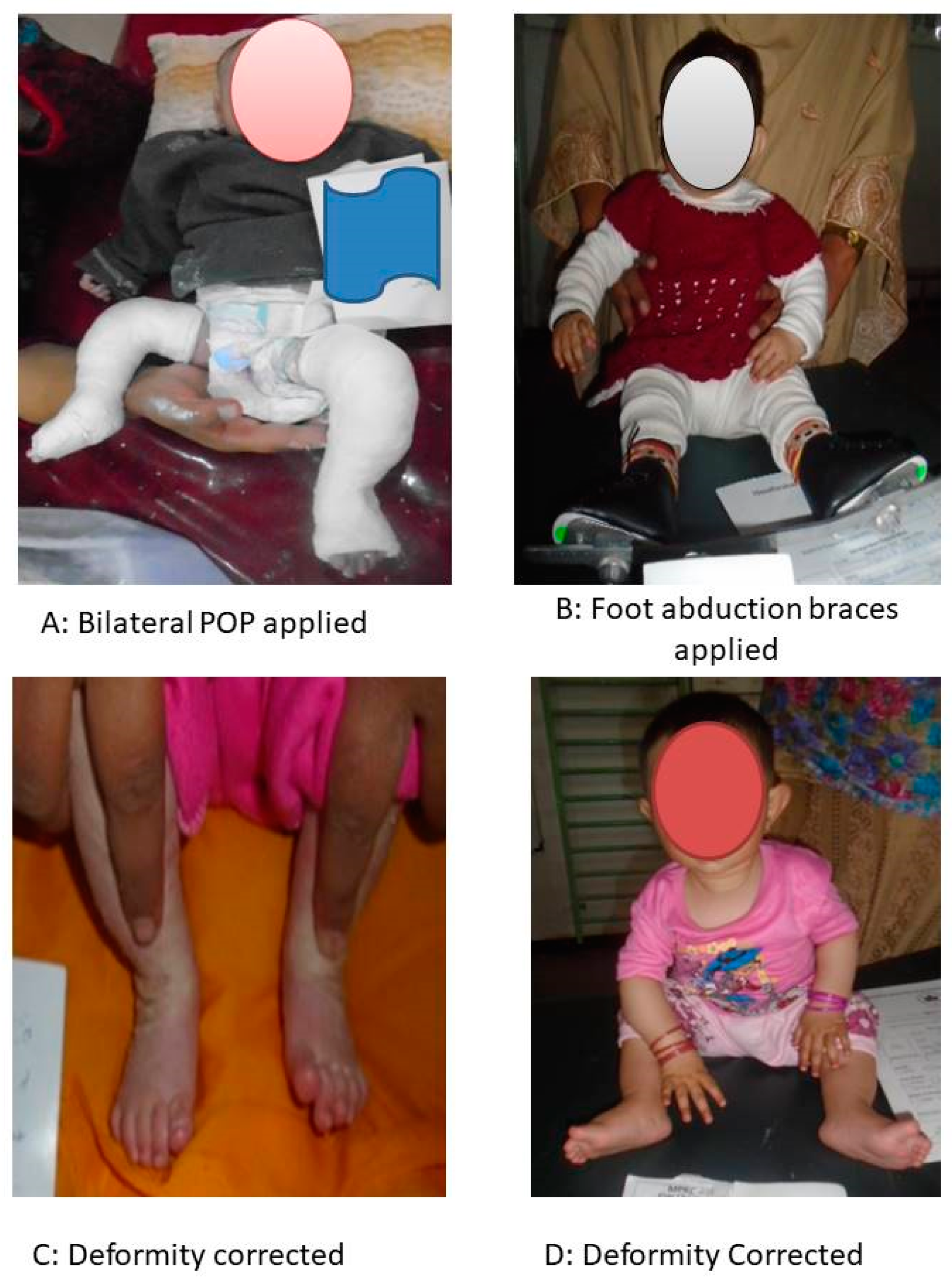 Children 10 01340 g002