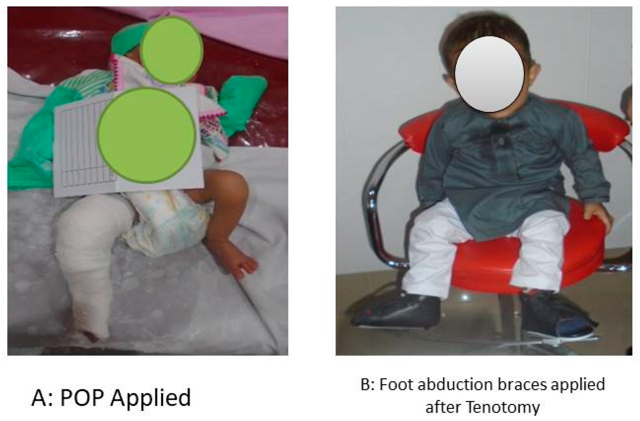 Children 10 01340 g003