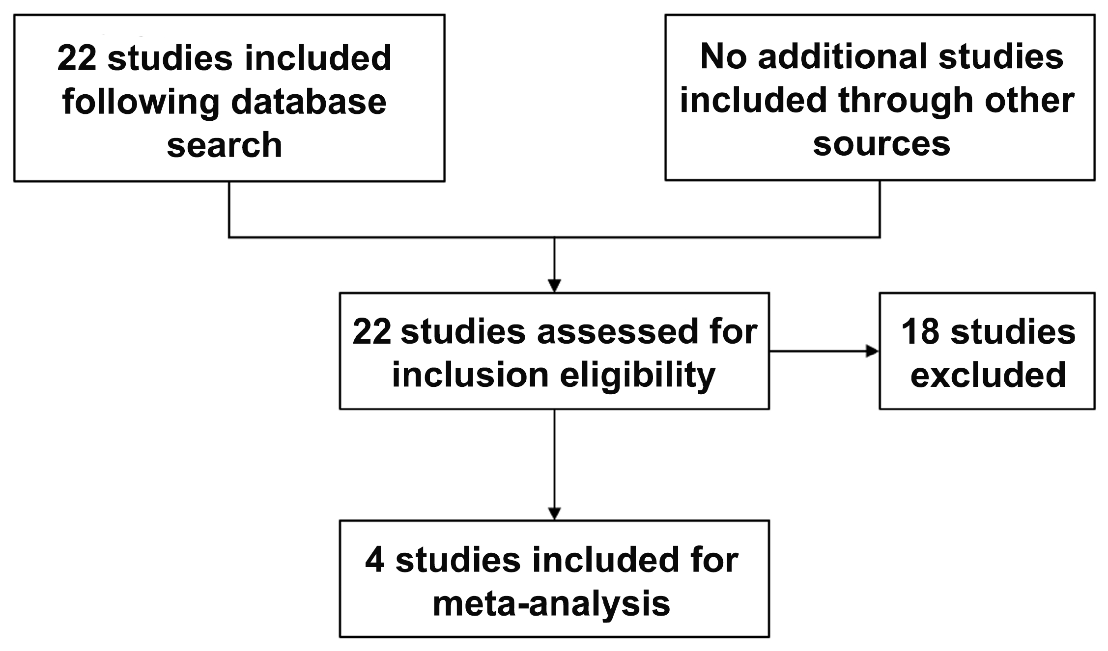 Children 10 01347 g001