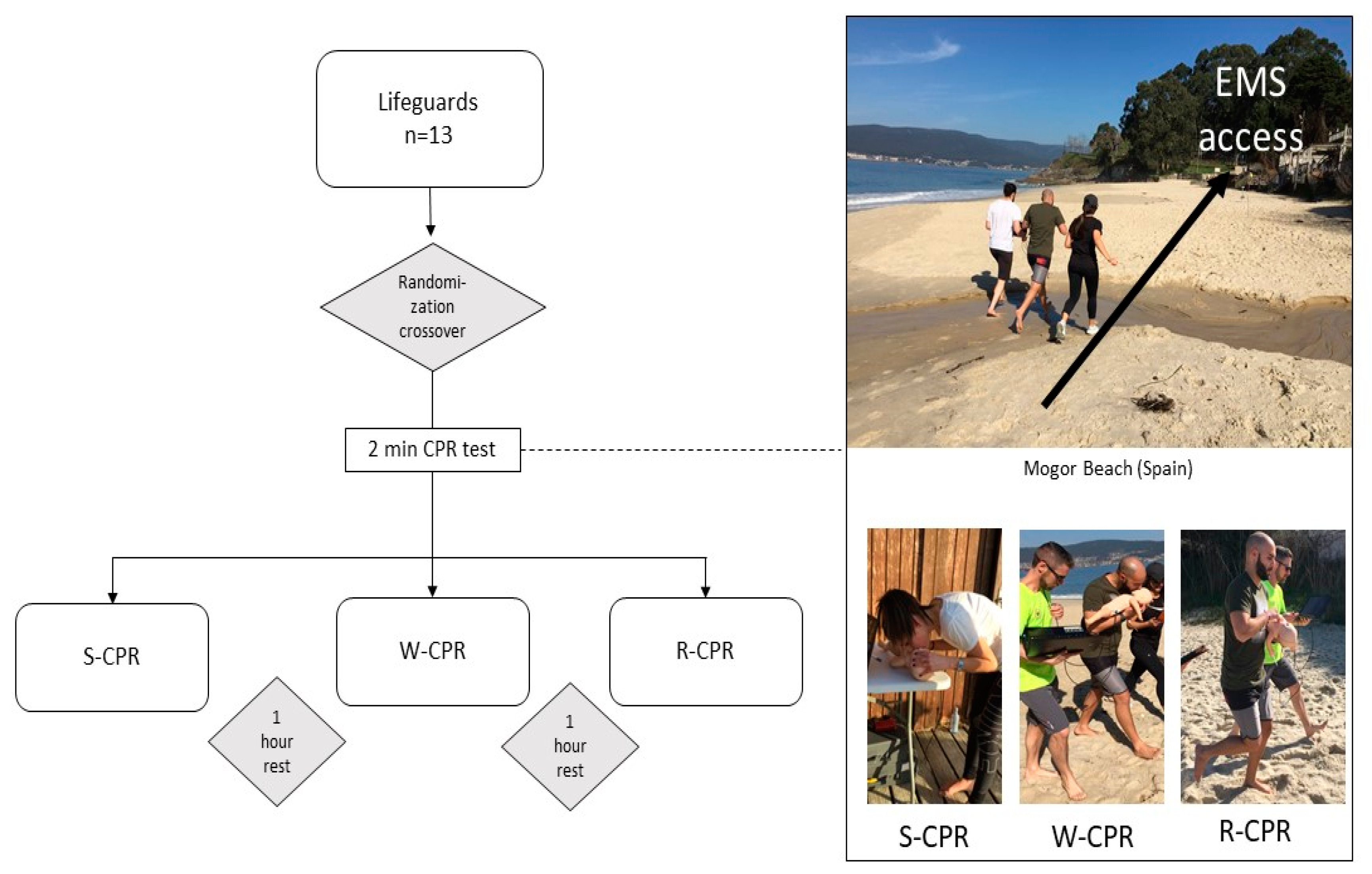 Children 10 01348 g001