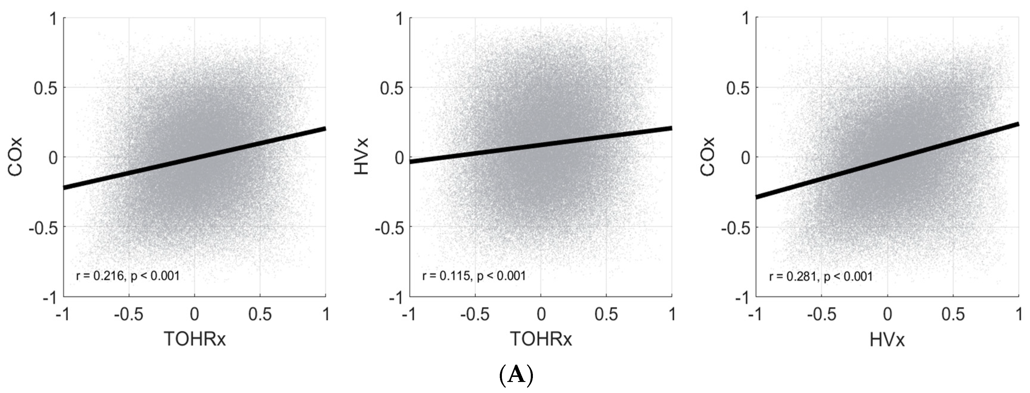 Children 10 01361 g002a