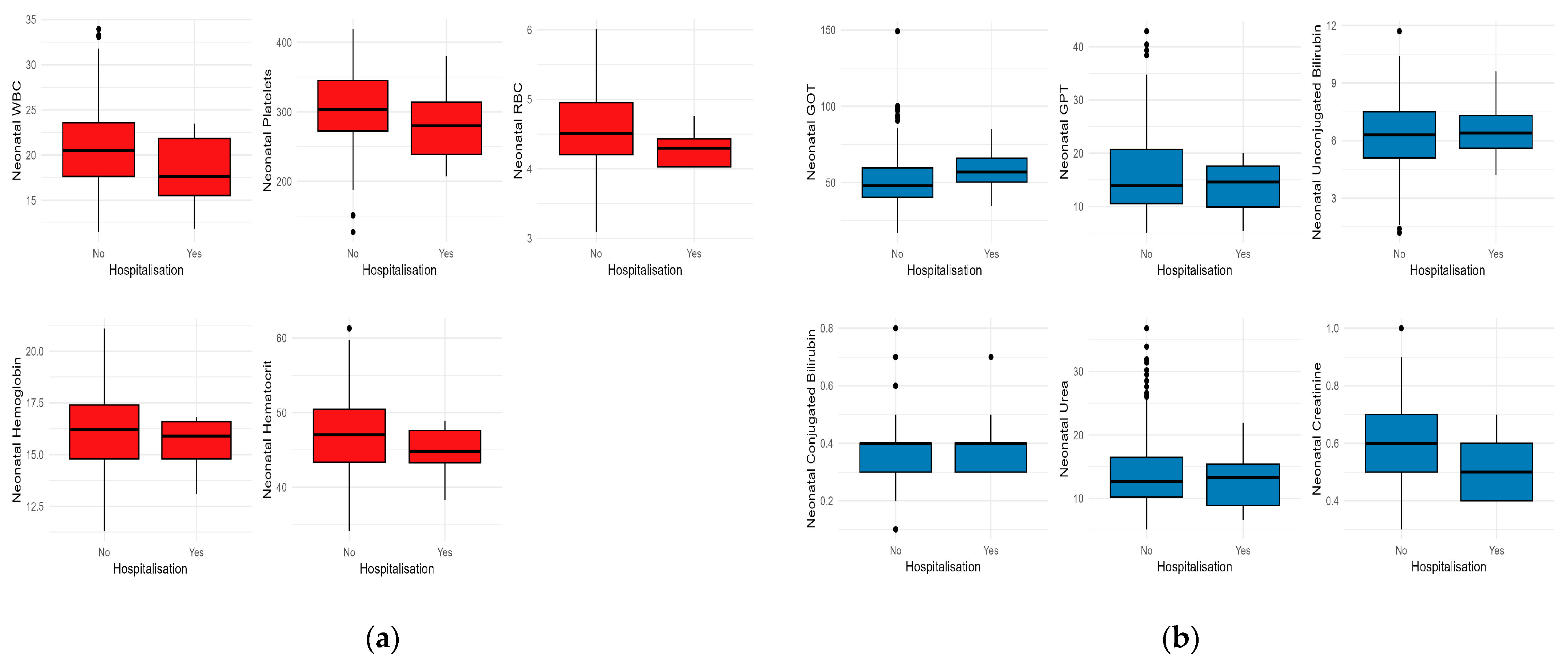 Children 10 01370 g002
