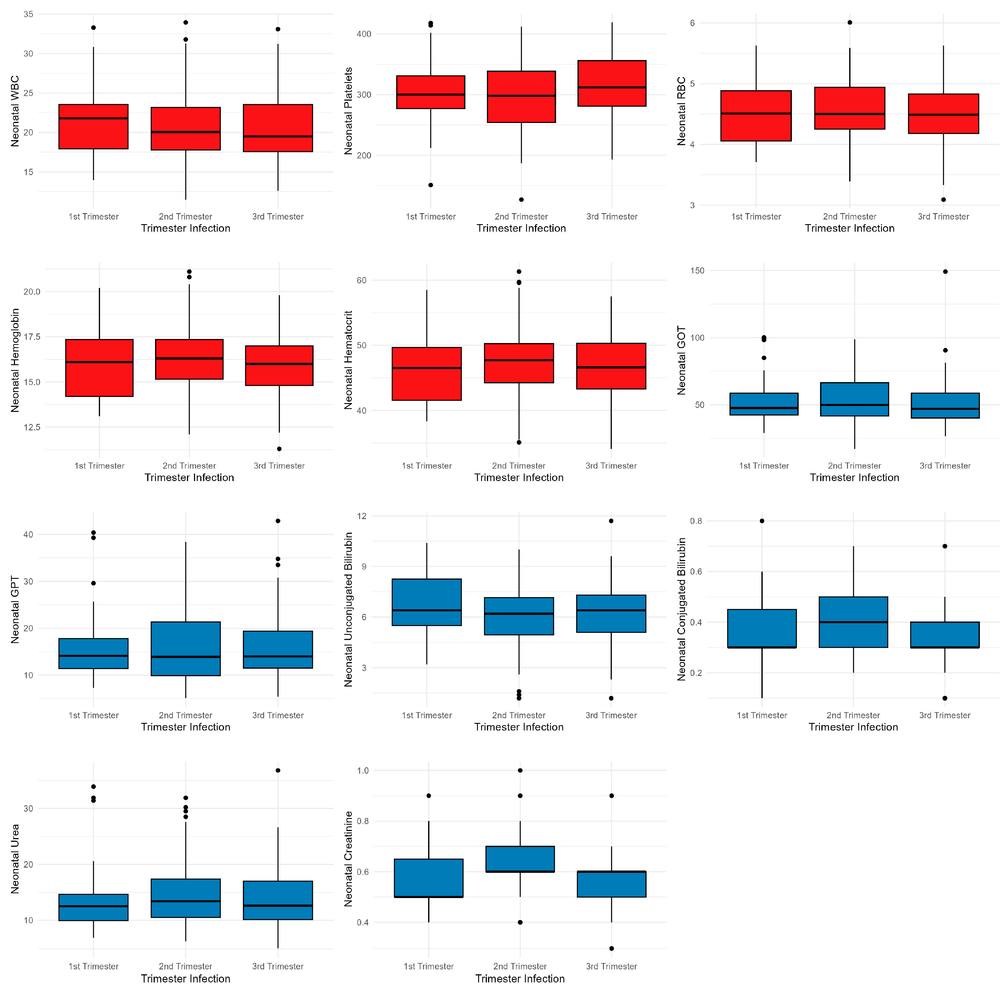 Children 10 01370 g003