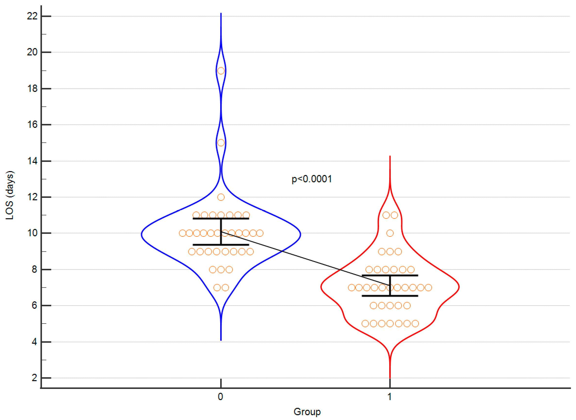 Children 10 01371 g004