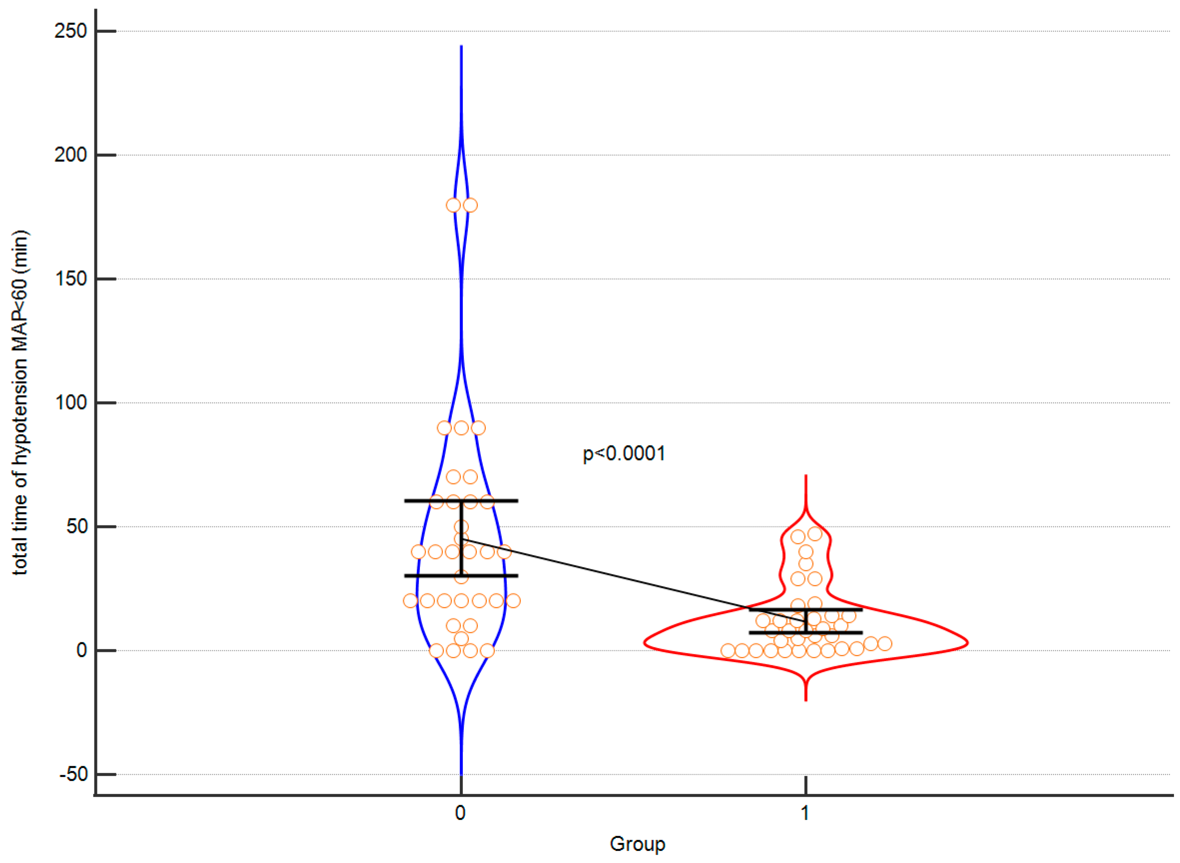 Children 10 01371 g005