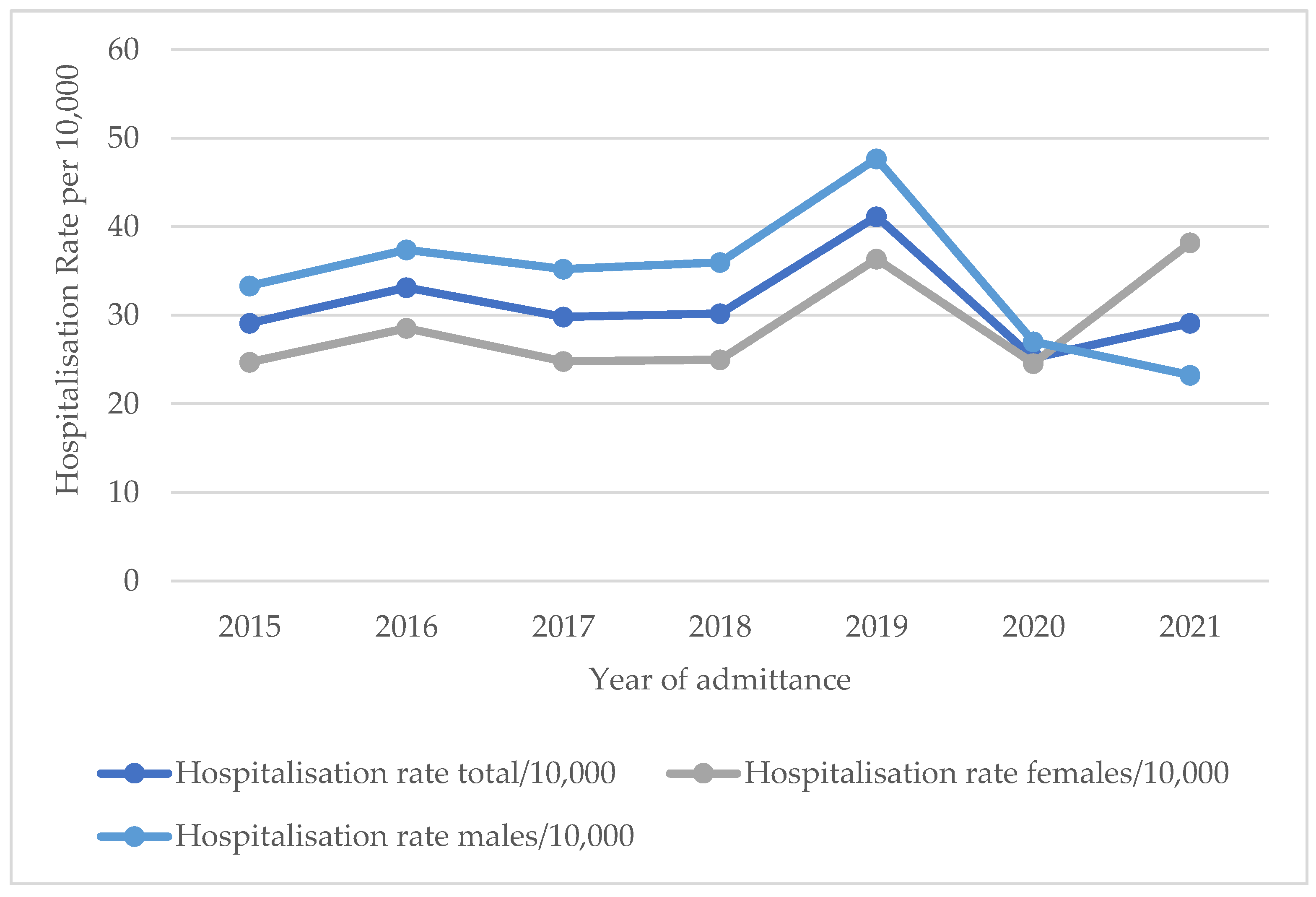 Children 10 01378 g001