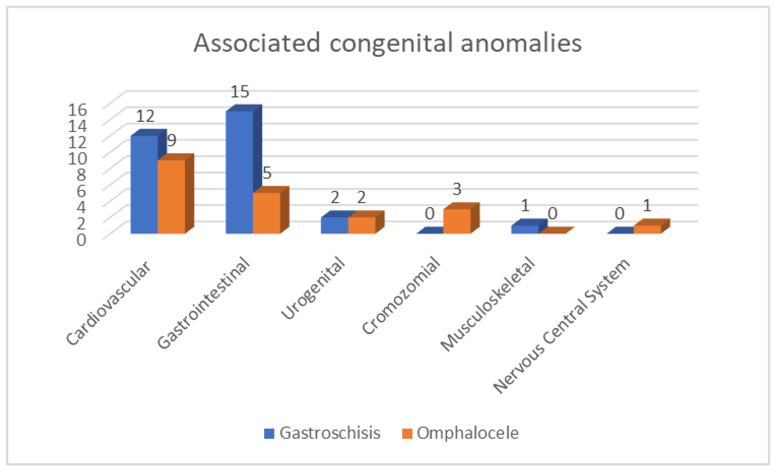 Children 10 01384 g002