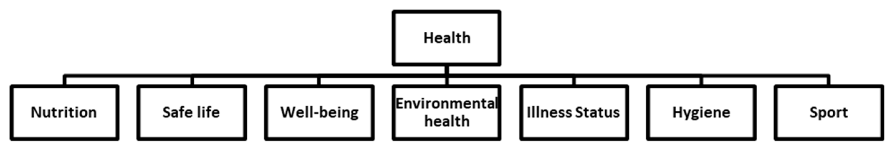 Children 10 01385 g001