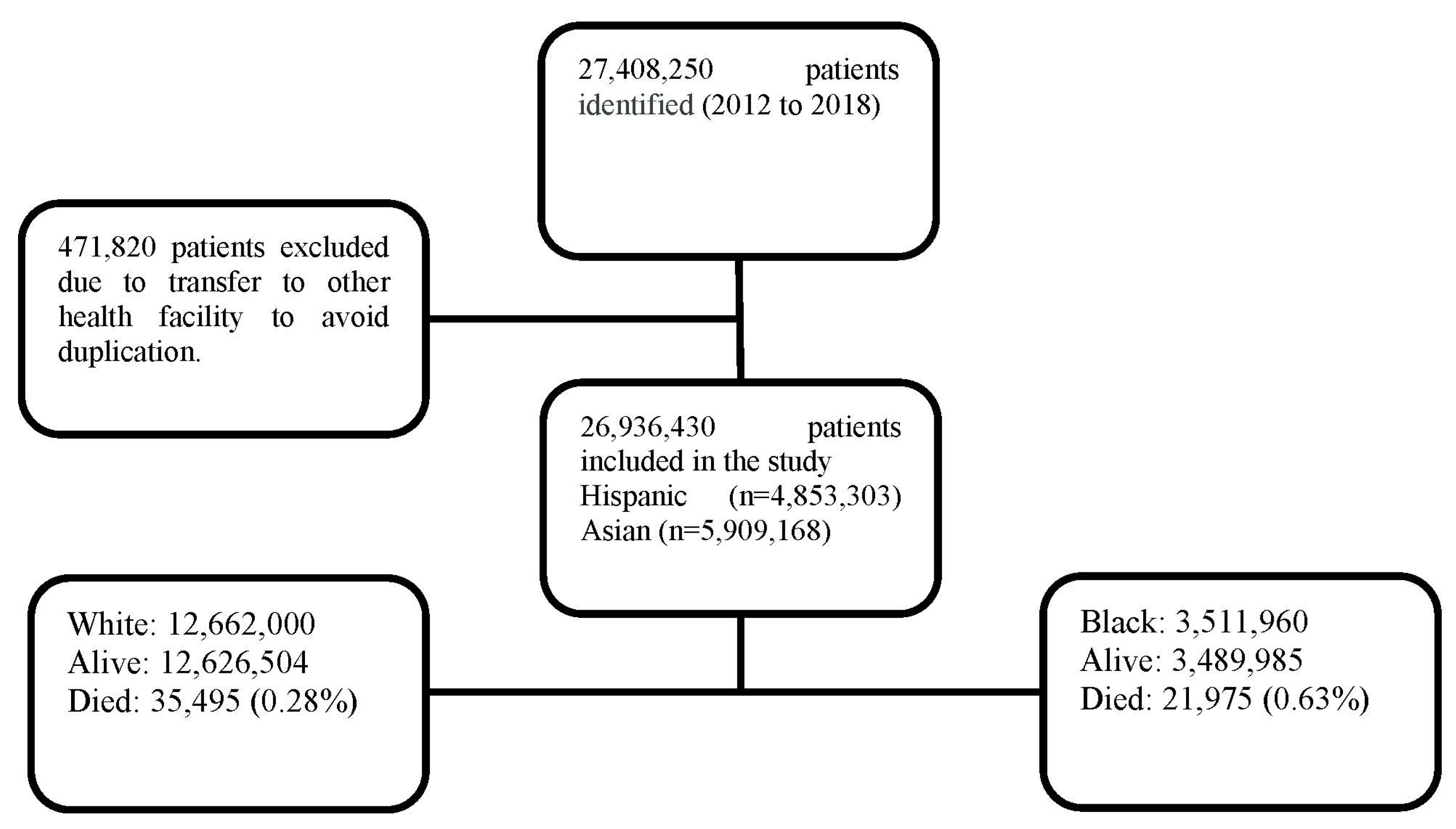 Children 10 01386 g001