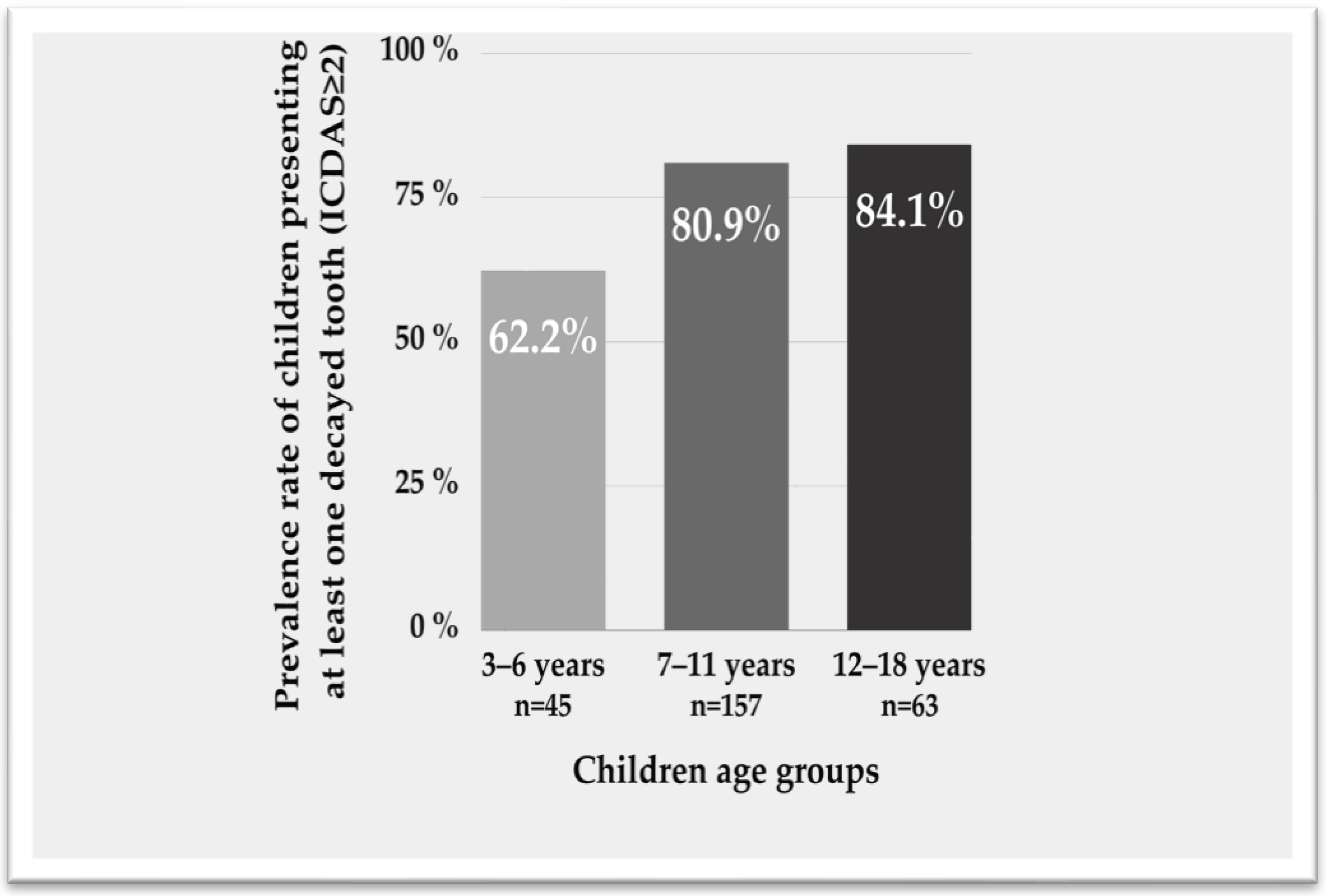 Children 10 01396 g001 Children 10 01396 g001