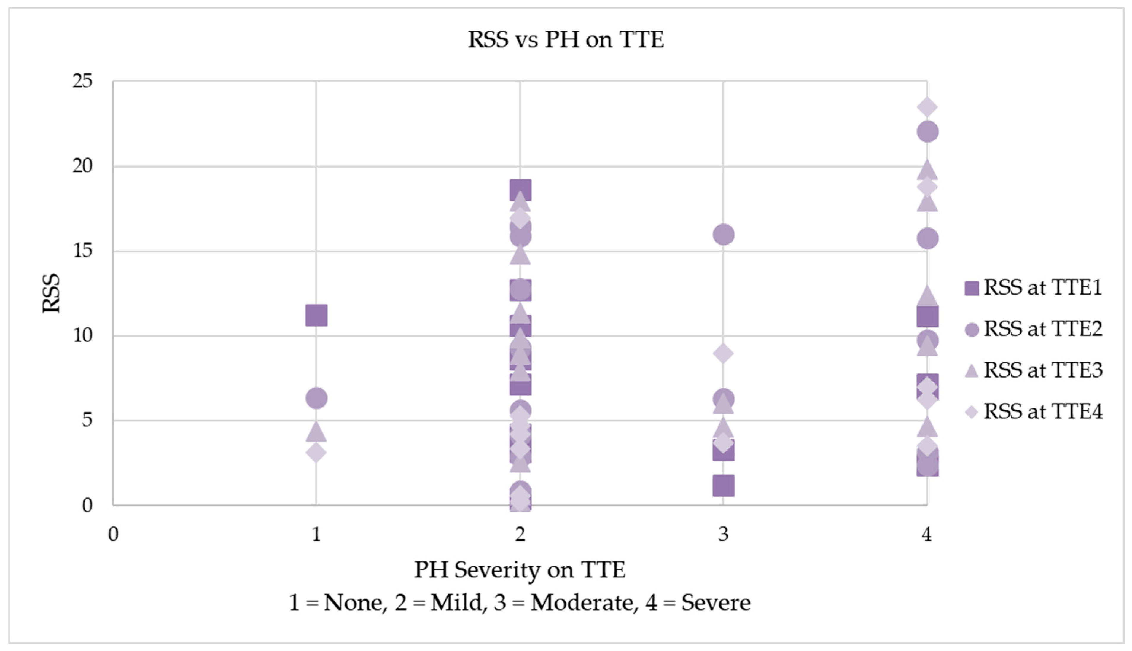 Children 10 01397 g003 550