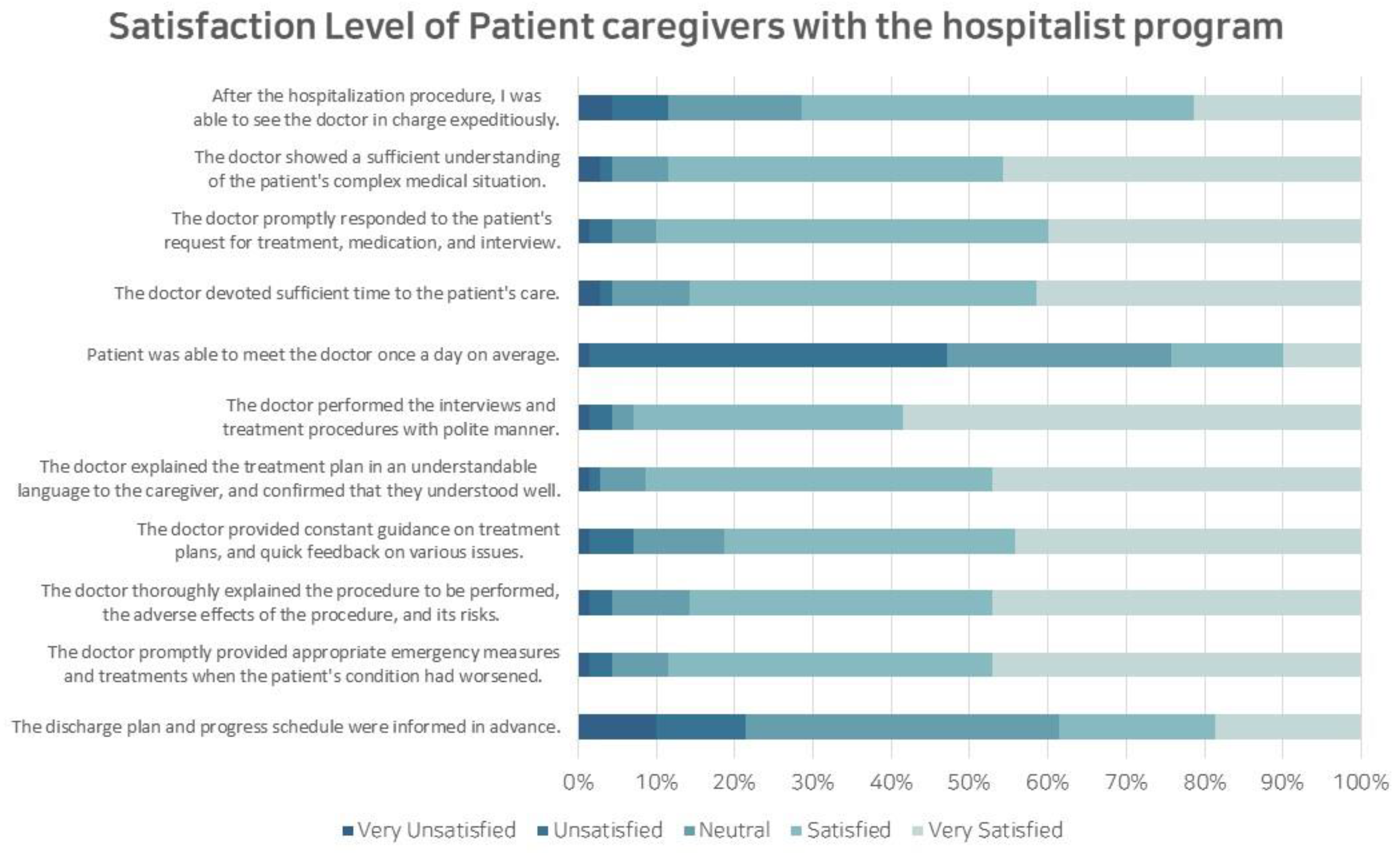 Children 10 01400 g001