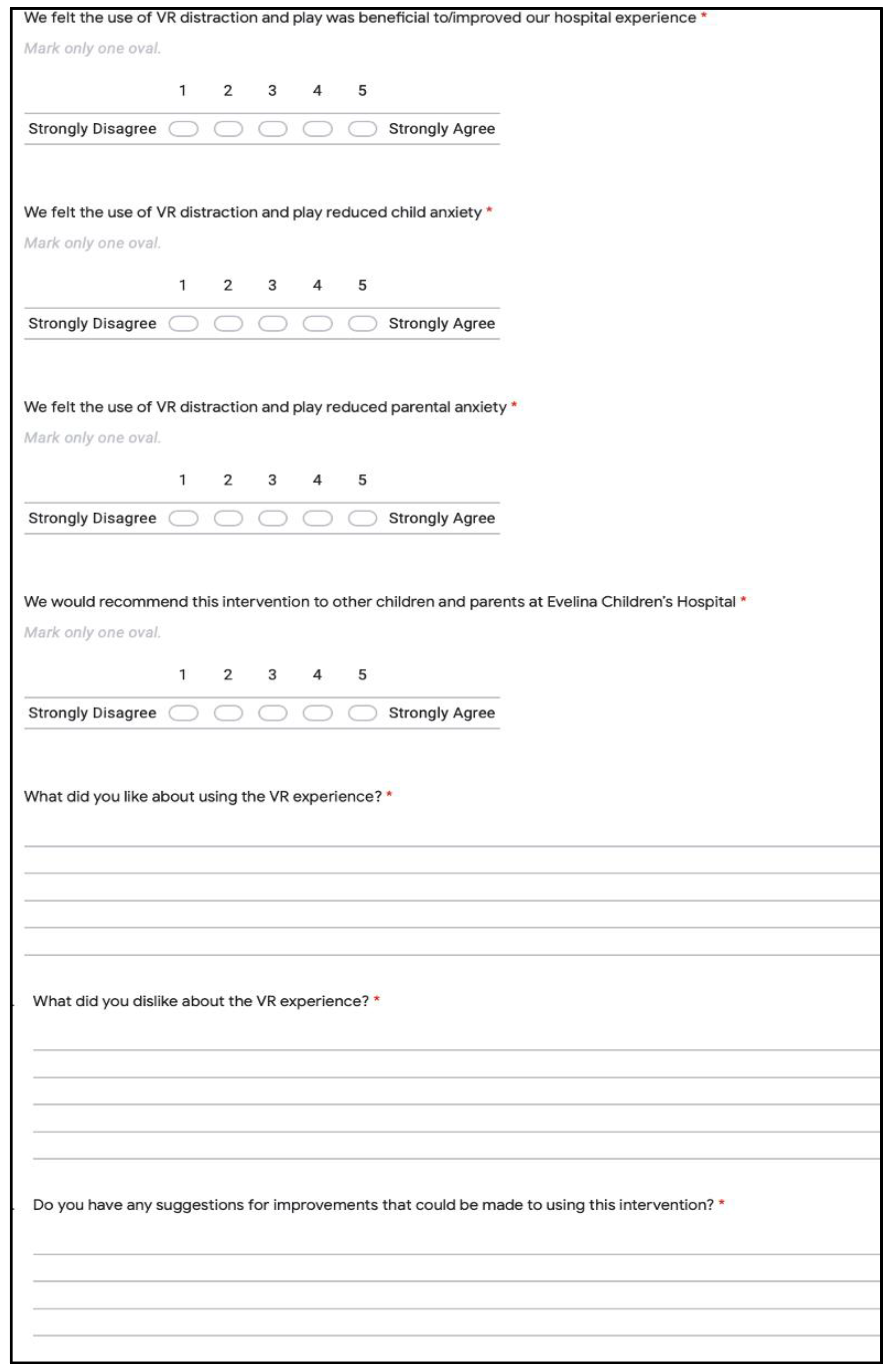 Children 10 01409 g005