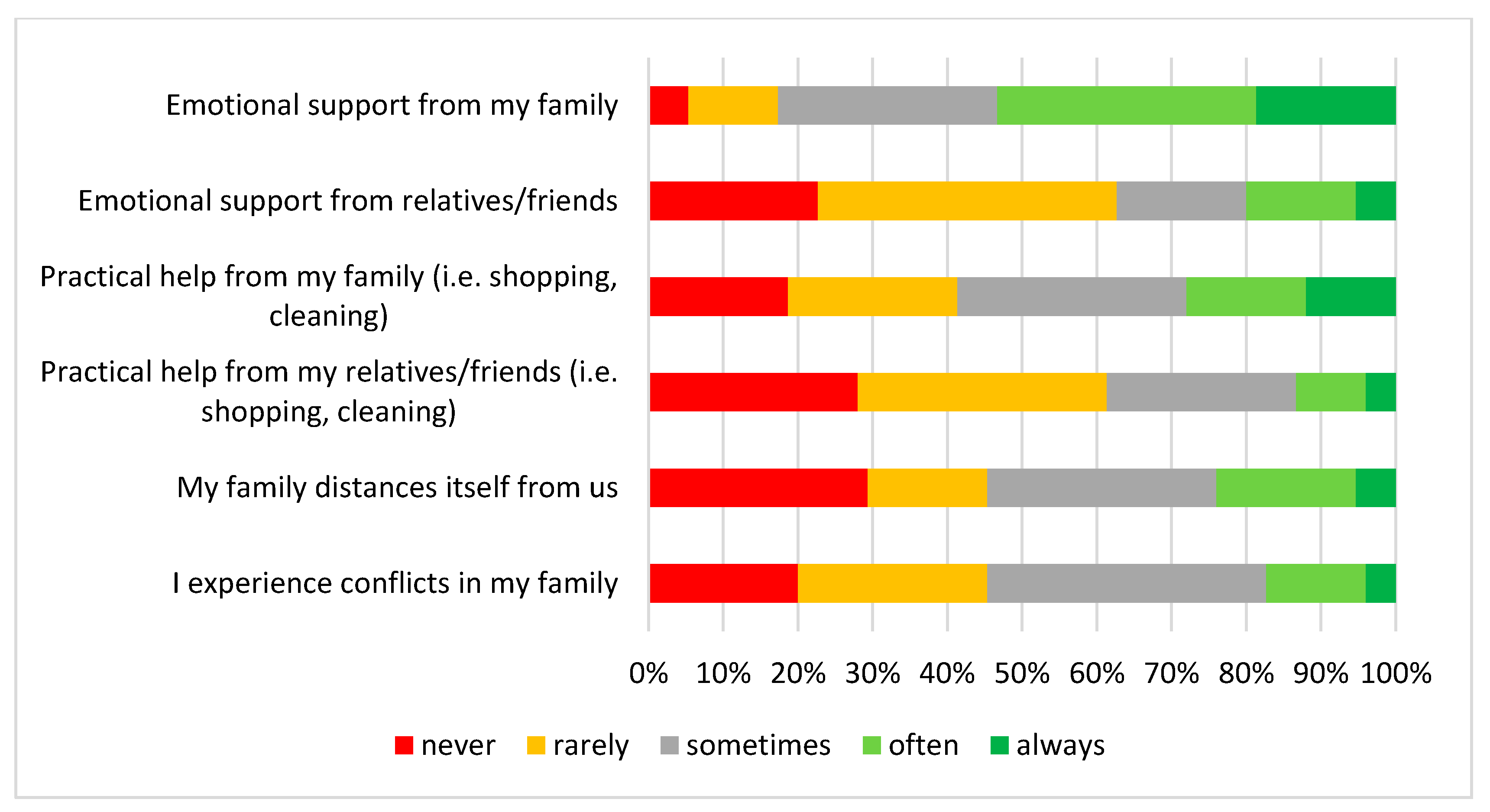 Children 10 01410 g001