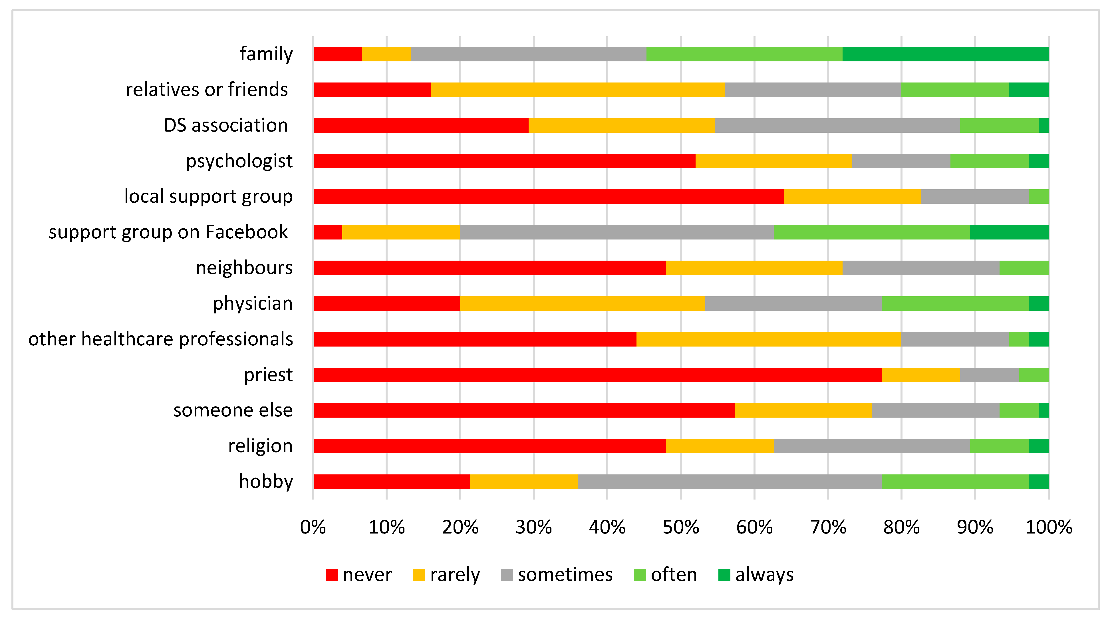 Children 10 01410 g002