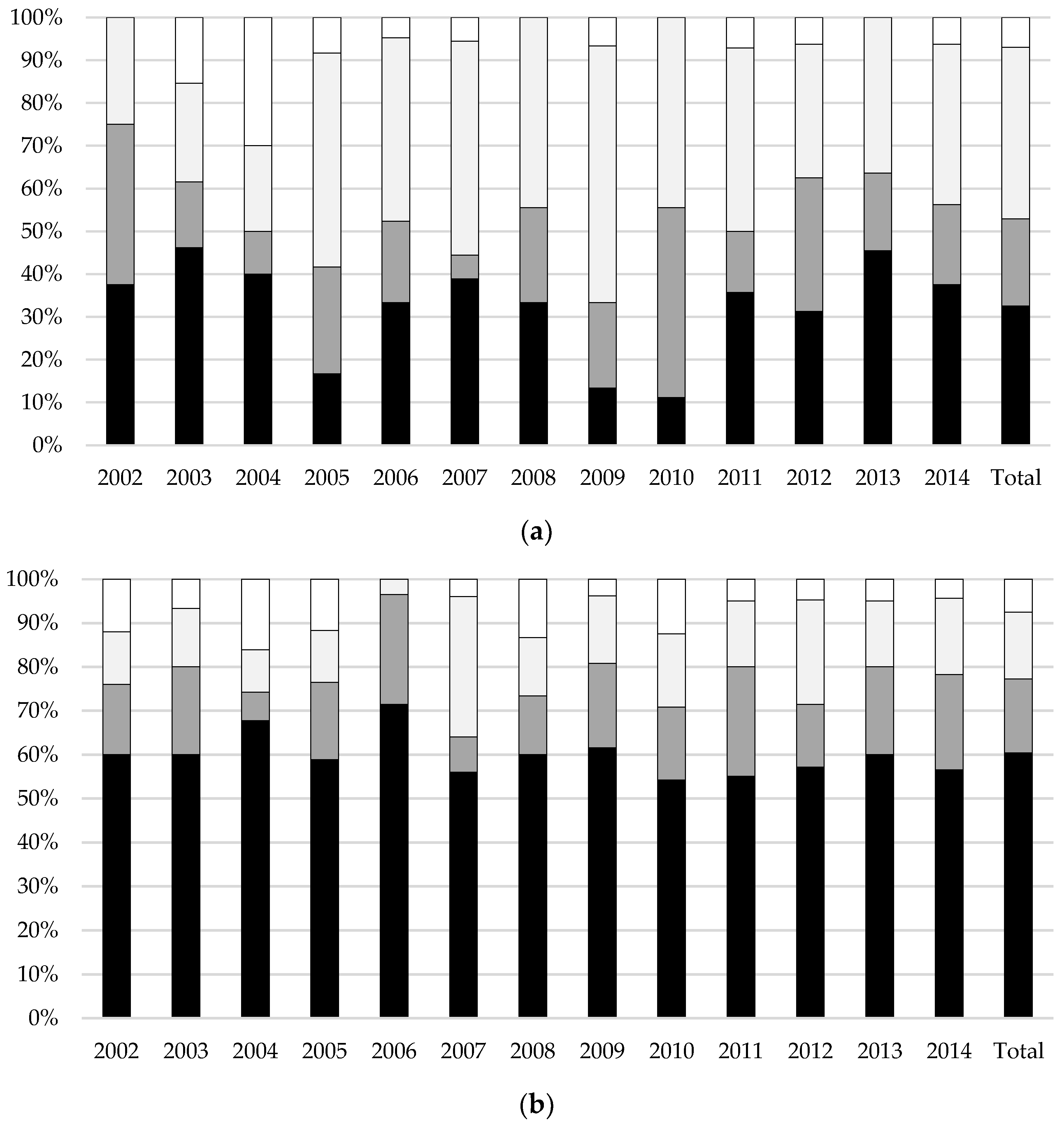 Children 10 01412 g002
