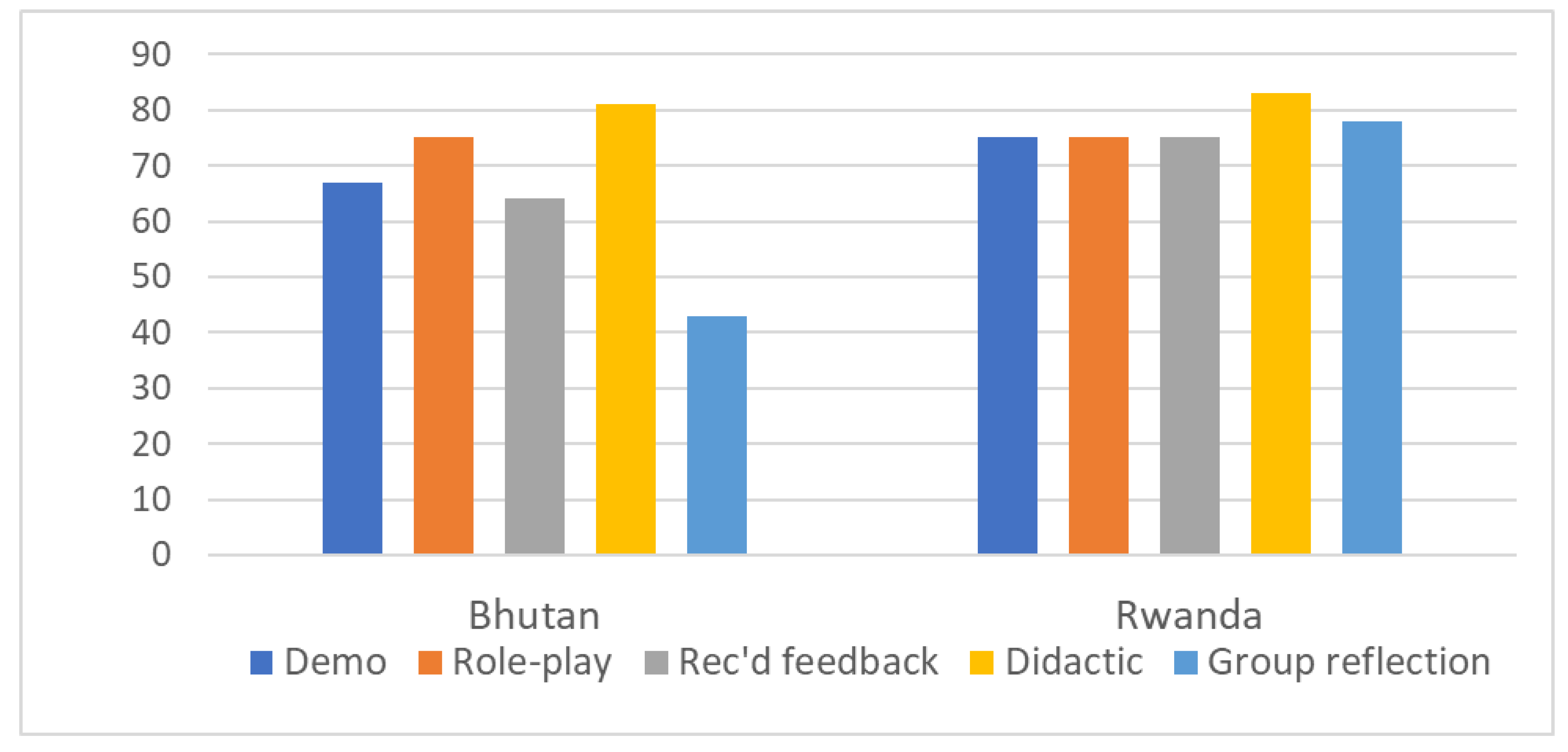 Children 10 01413 g001