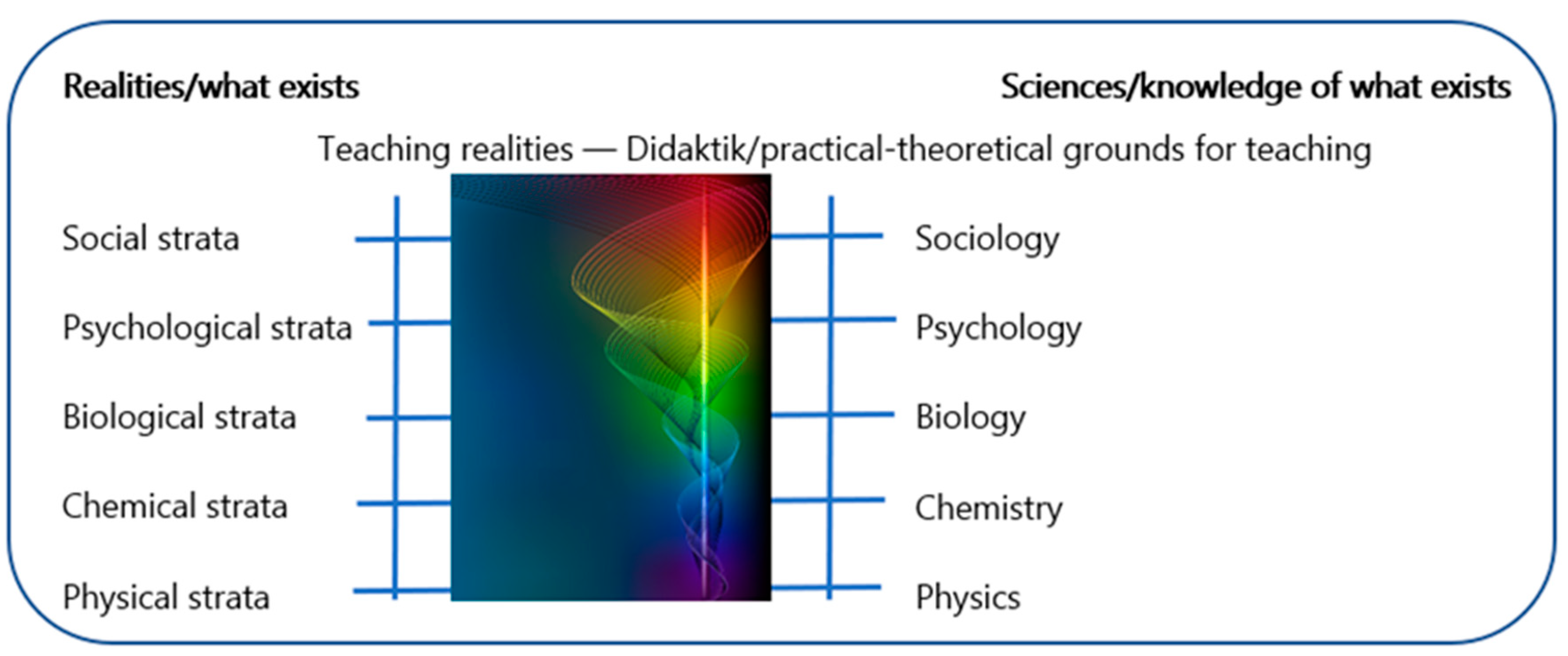 Children 10 01419 g001 Children 10 01419 g001