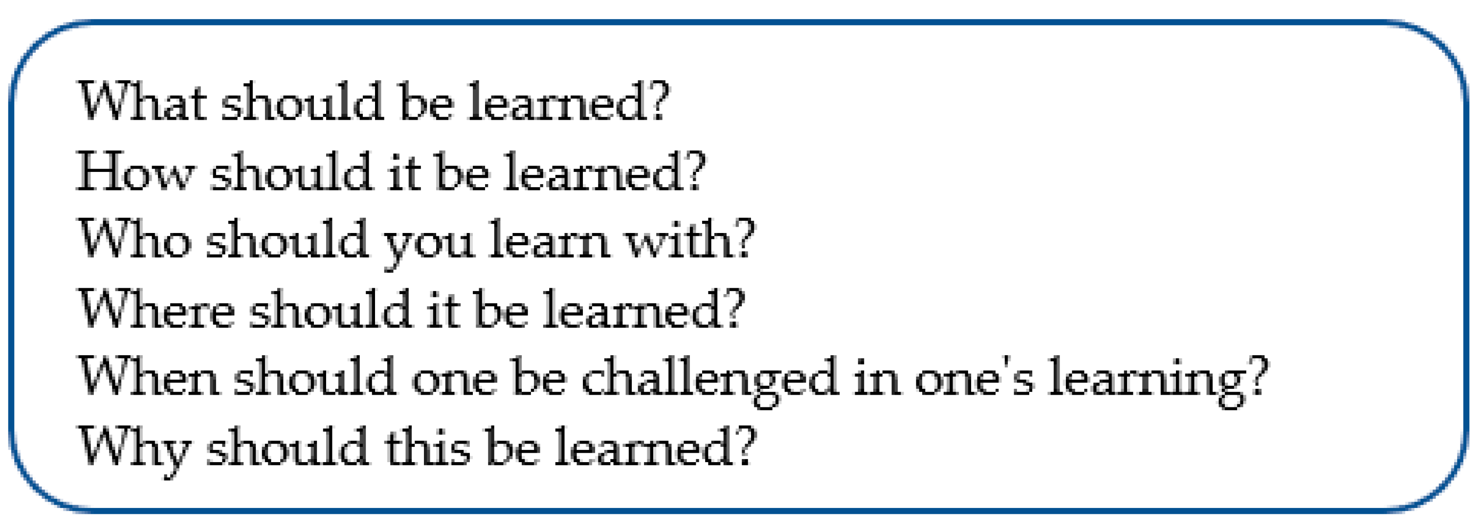 Children 10 01419 g002 Children 10 01419 g002