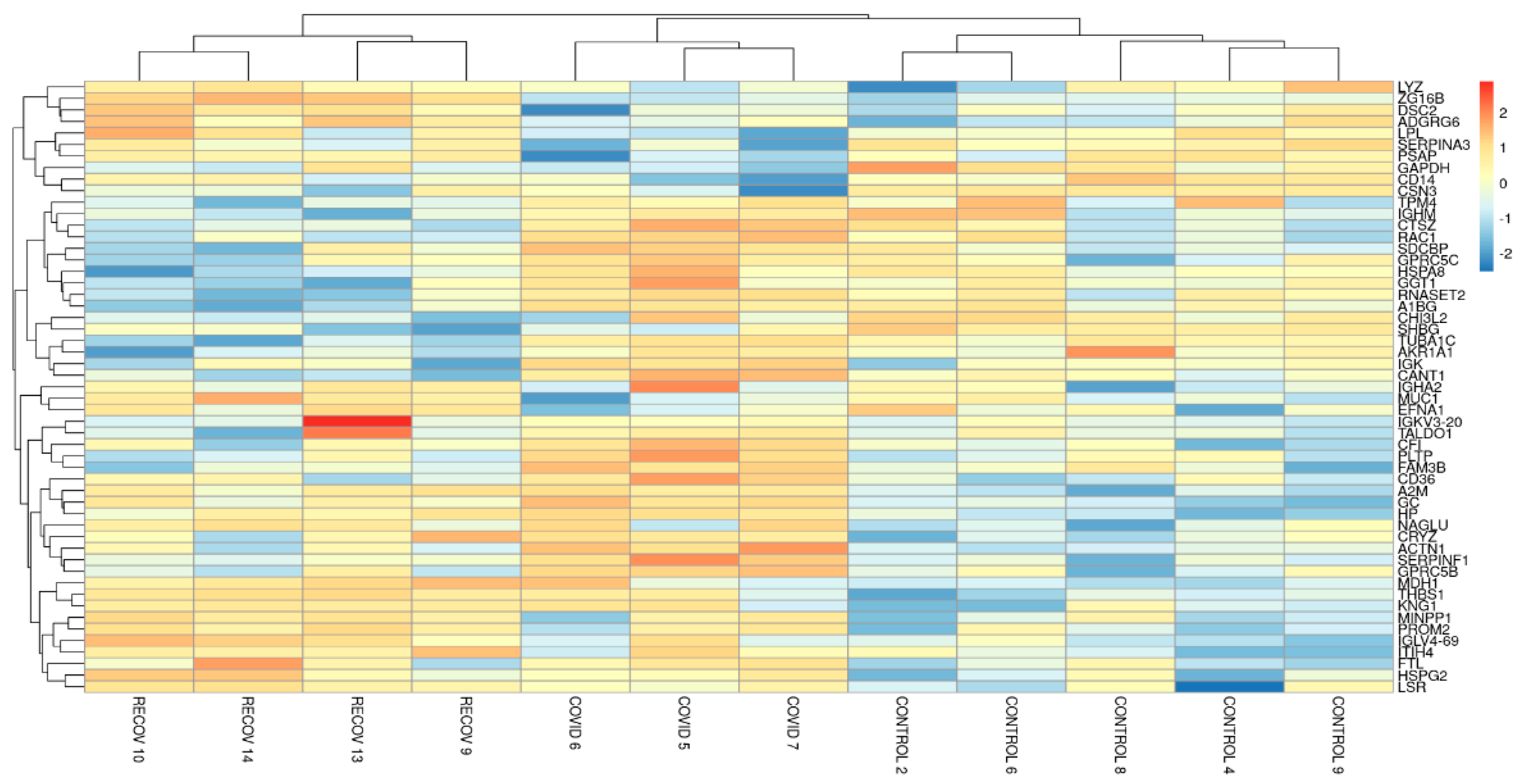 Children 10 01423 g003