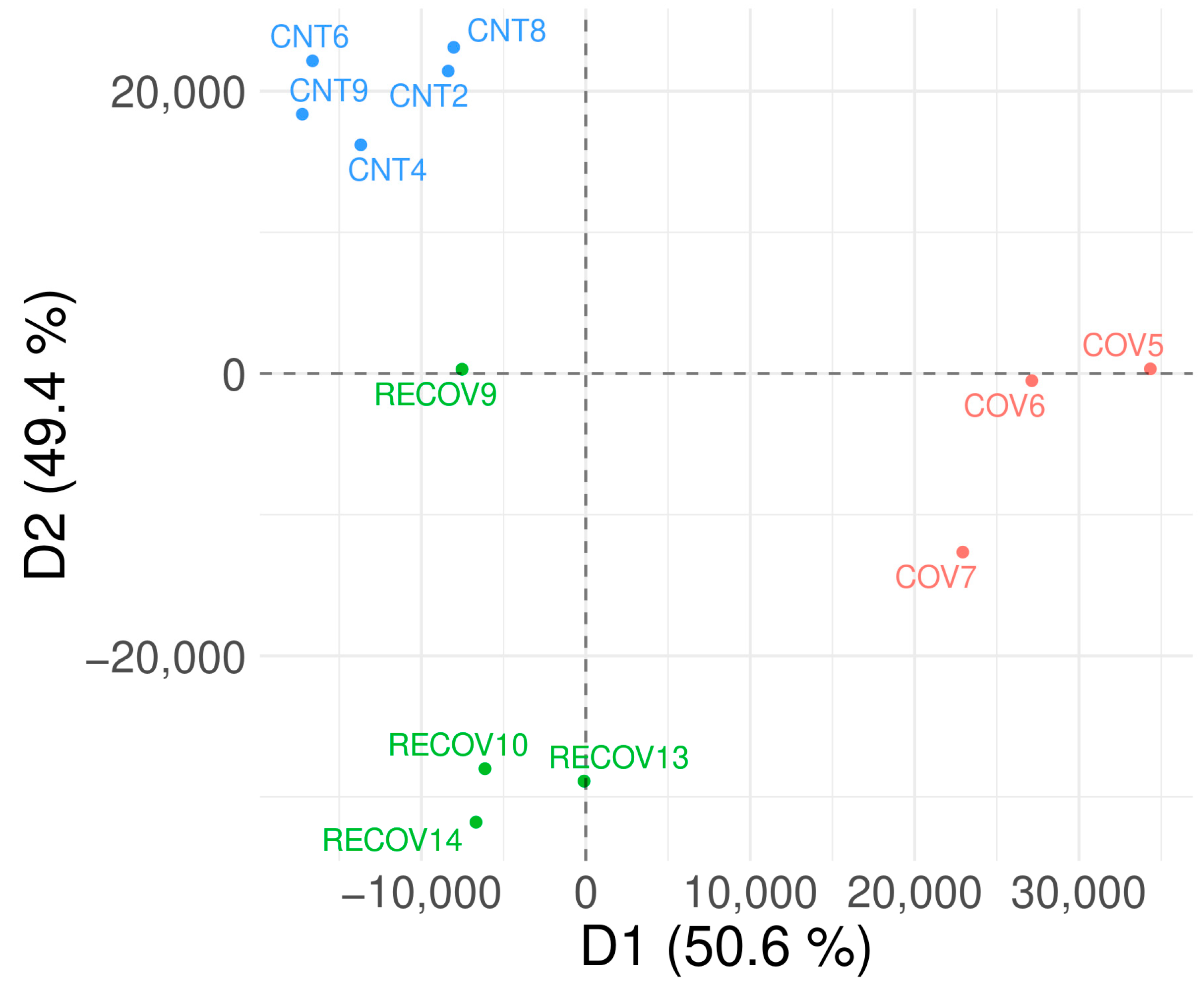 Children 10 01423 g004