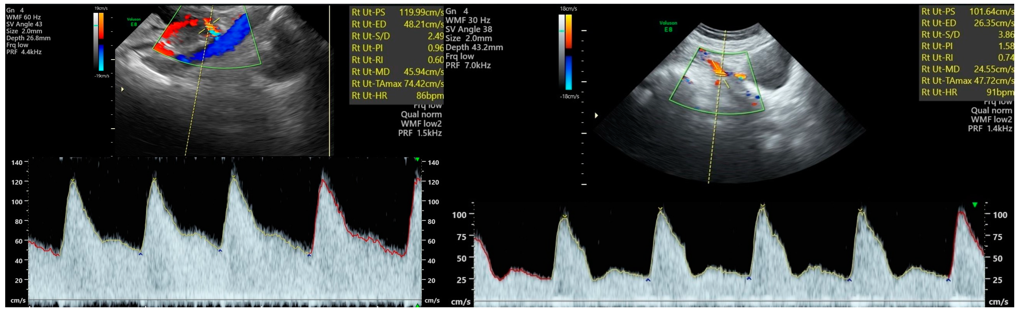 Children 10 01430 g001