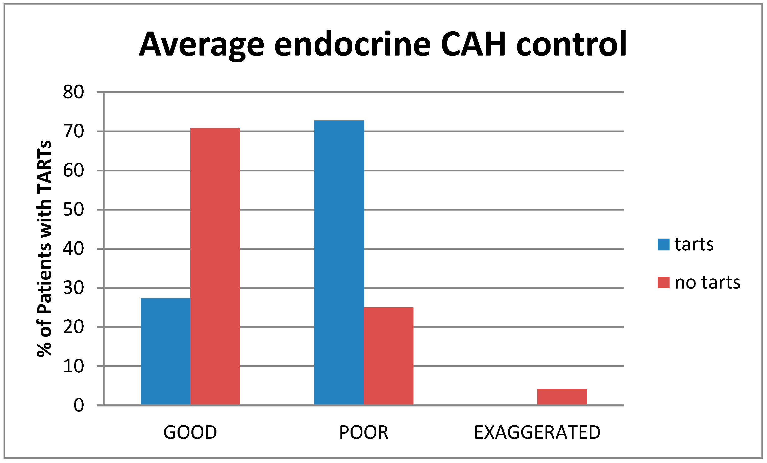Children 10 01457 g005