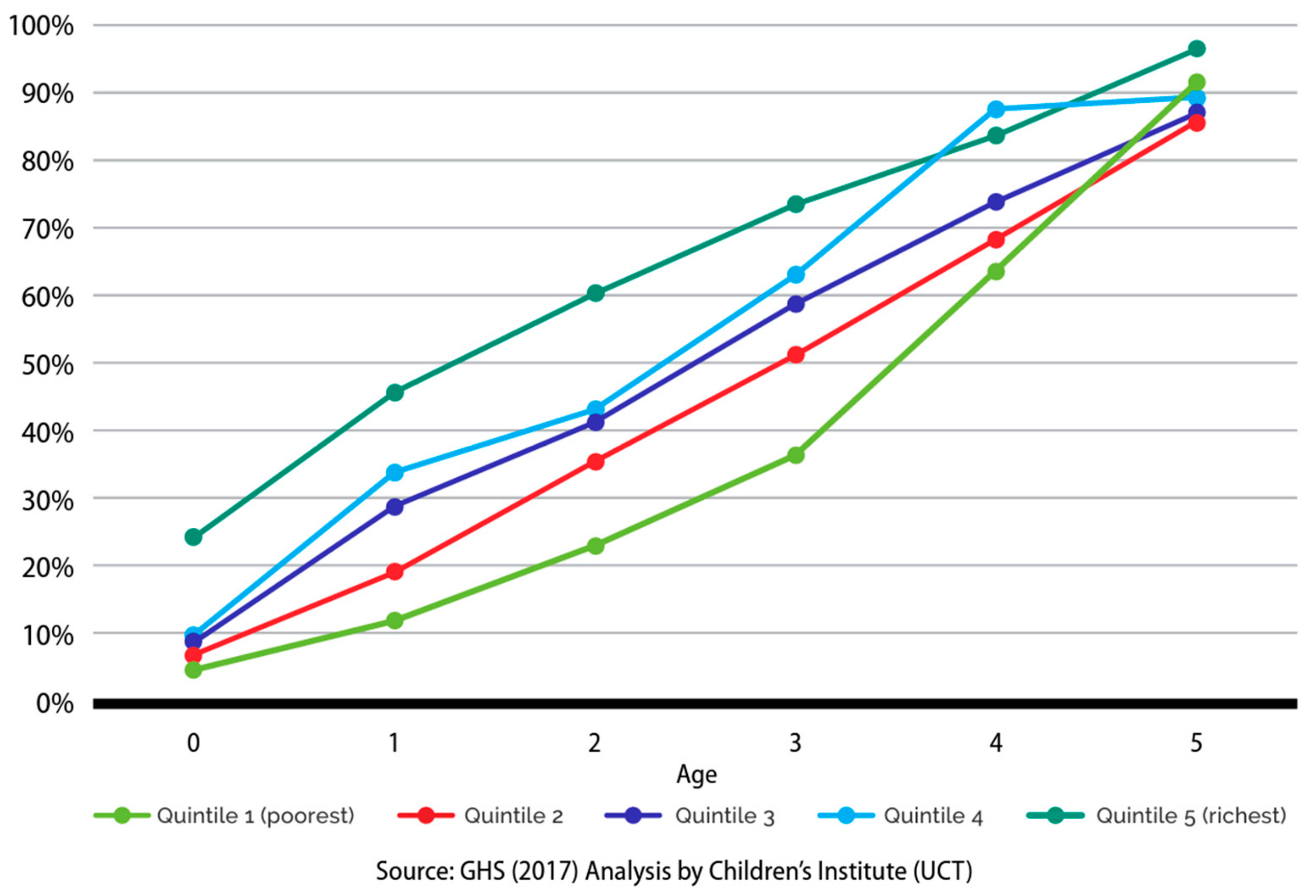 Children 10 01470 g001