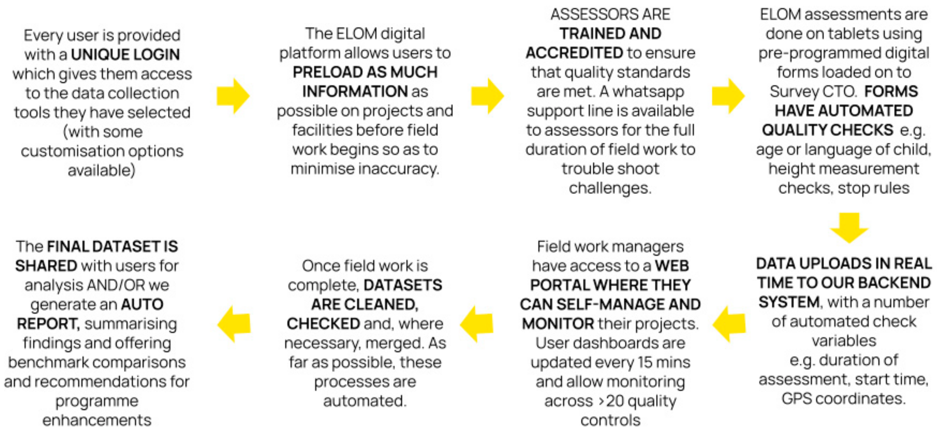 Children 10 01470 g003