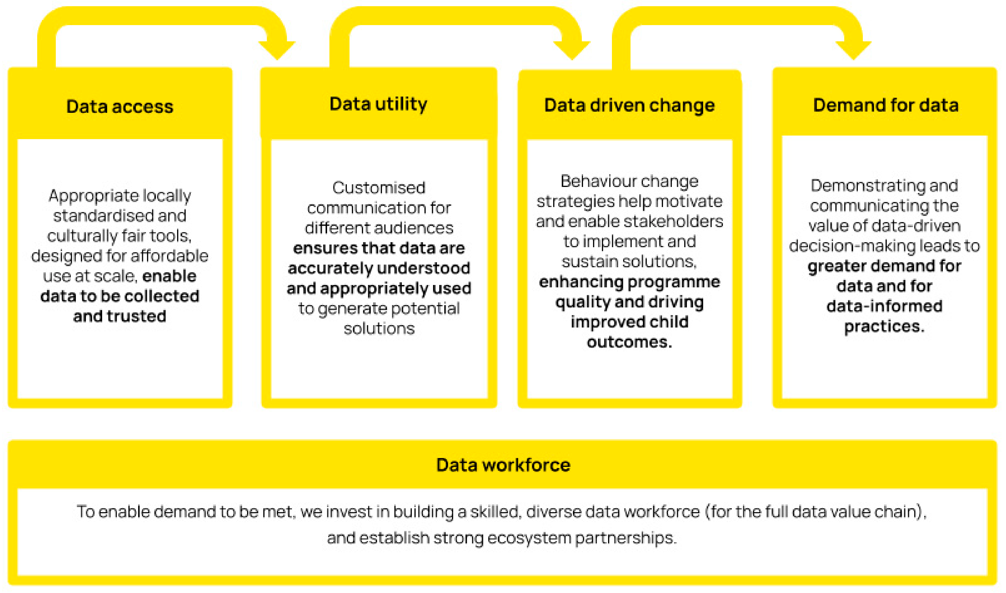 Children 10 01470 g008