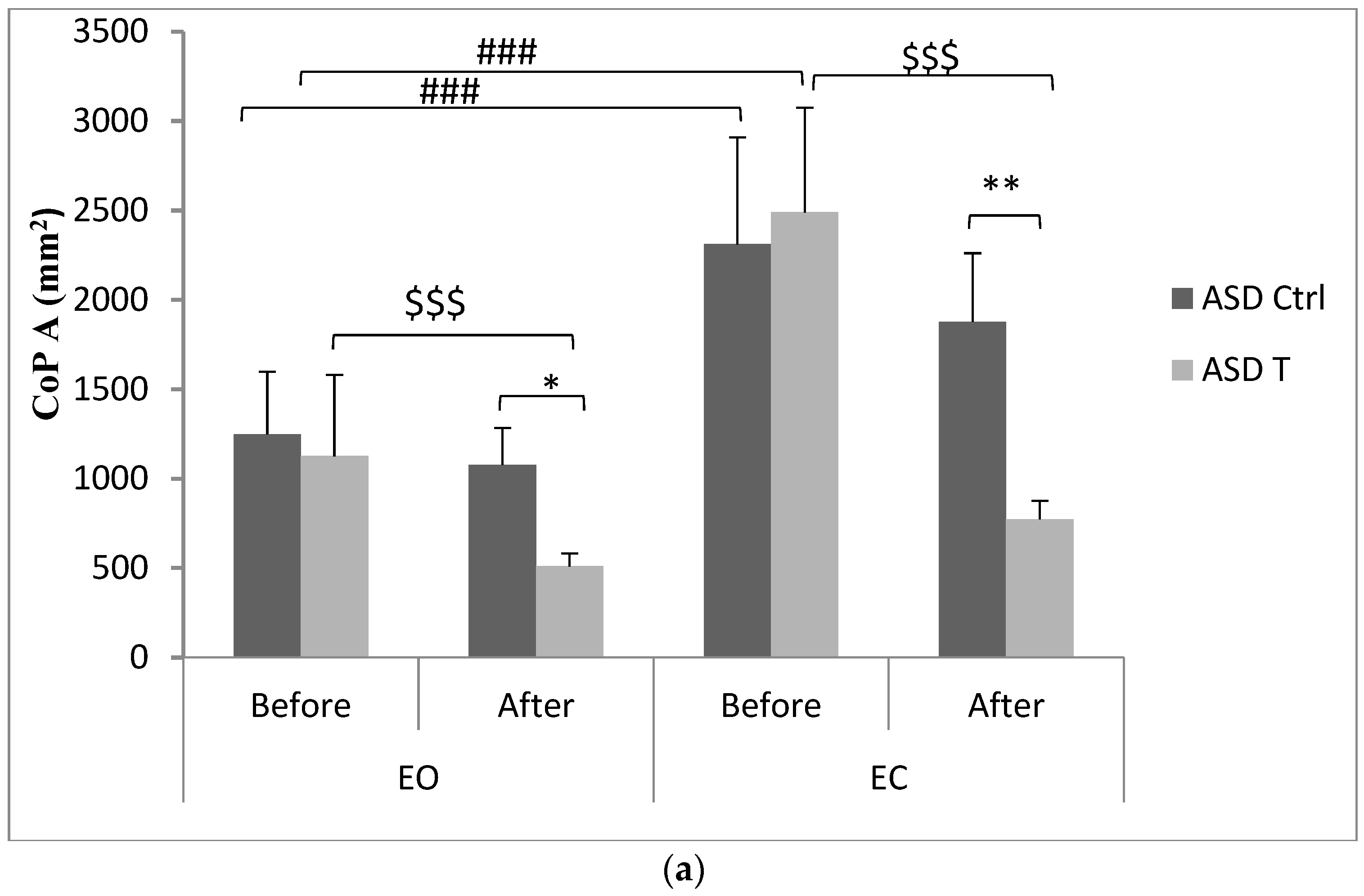 Children 10 01480 g002a