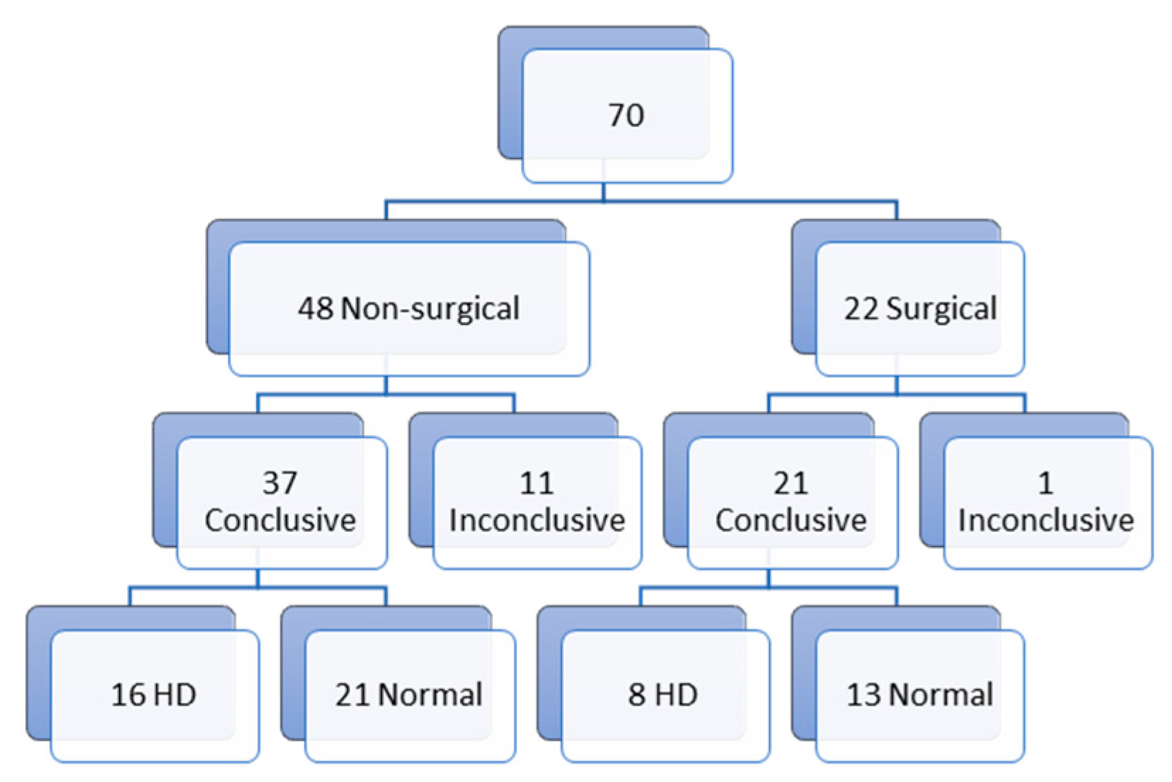 Children 10 01488 g001