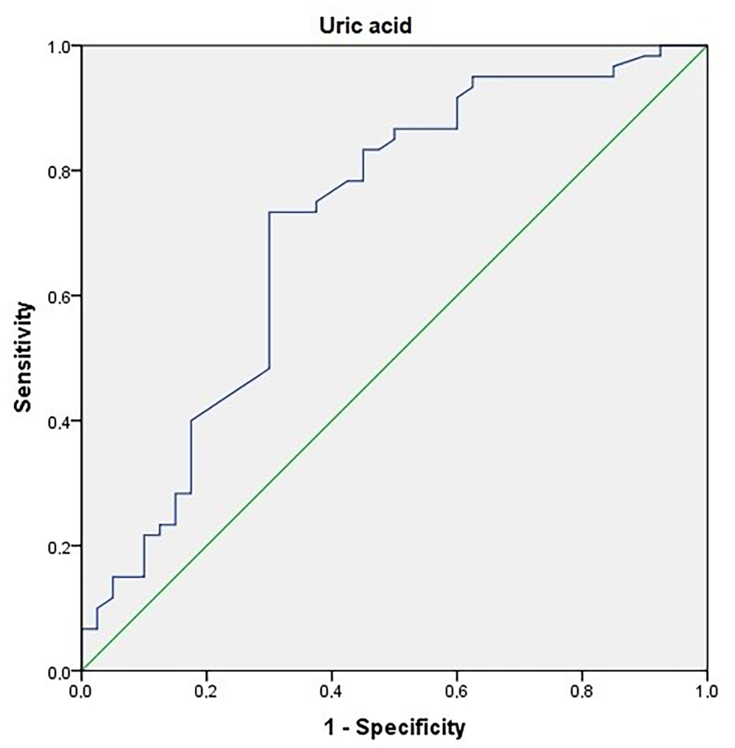 Children 10 01493 g001