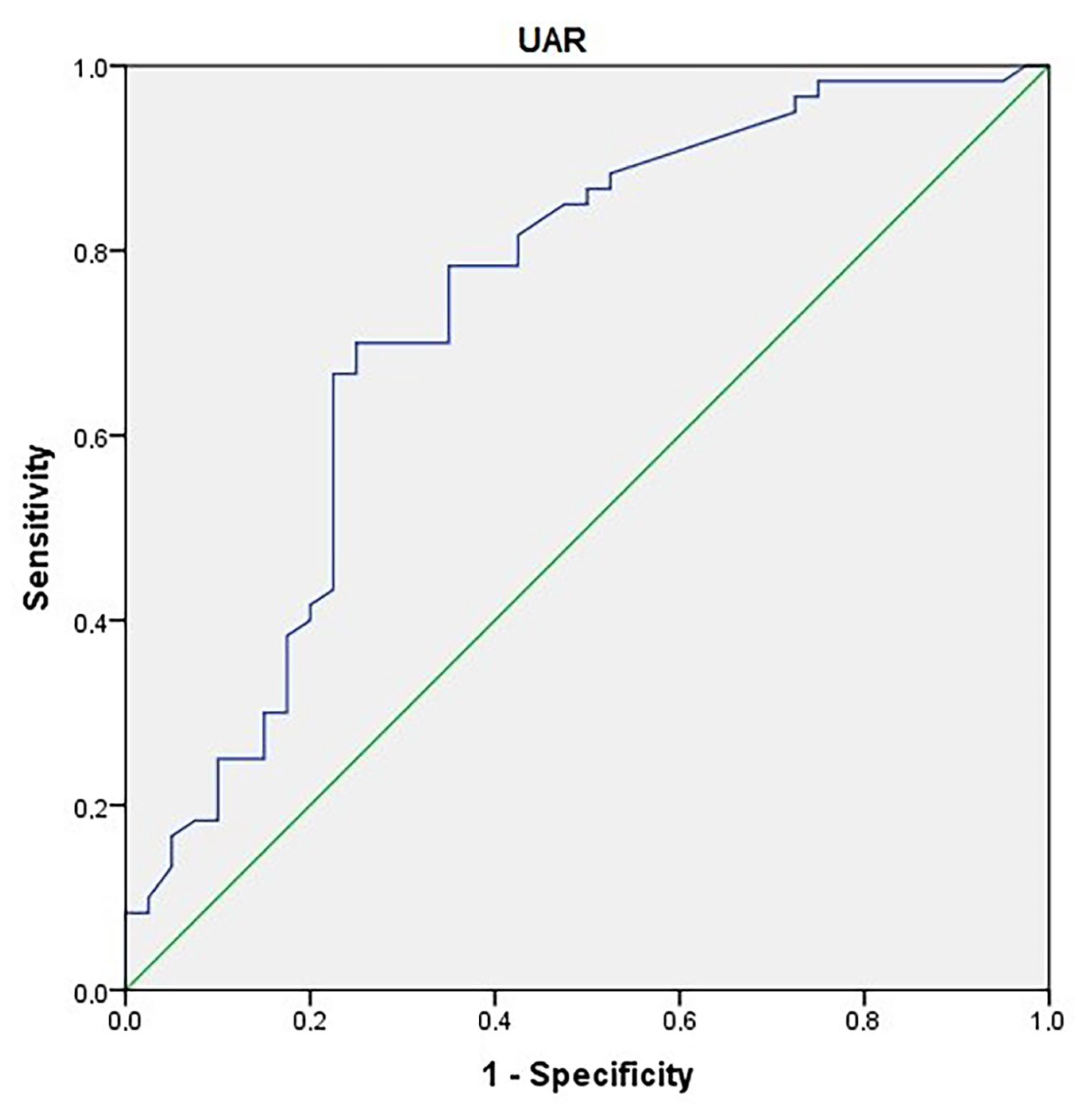 Children 10 01493 g002