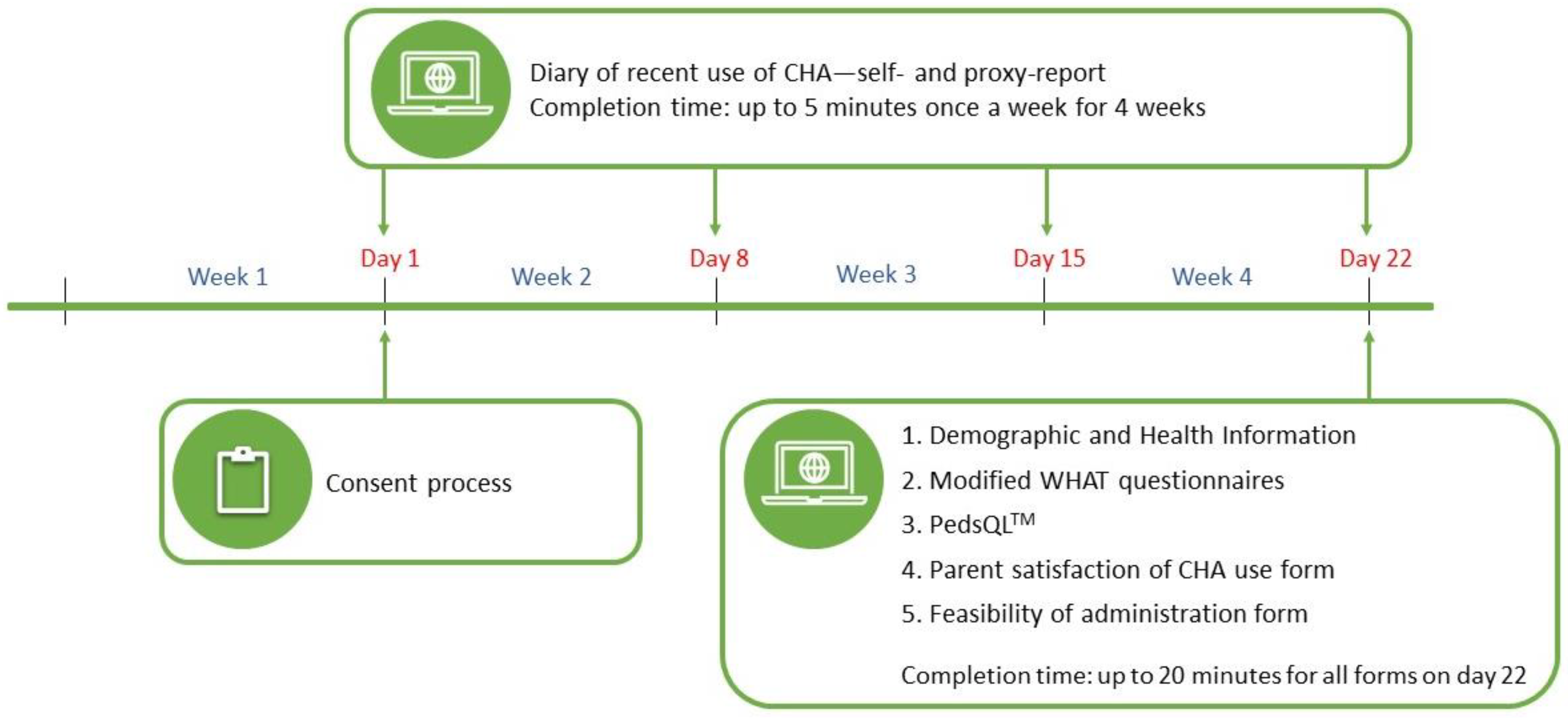 Children 10 01500 g002 Children 10 01500 g002