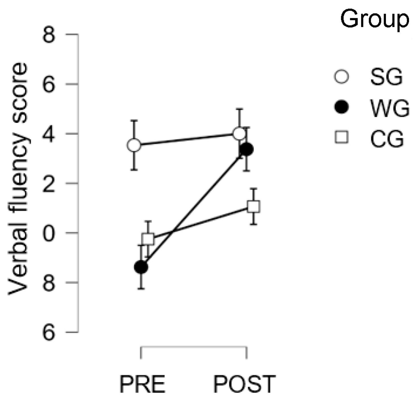 Children 10 01515 g005