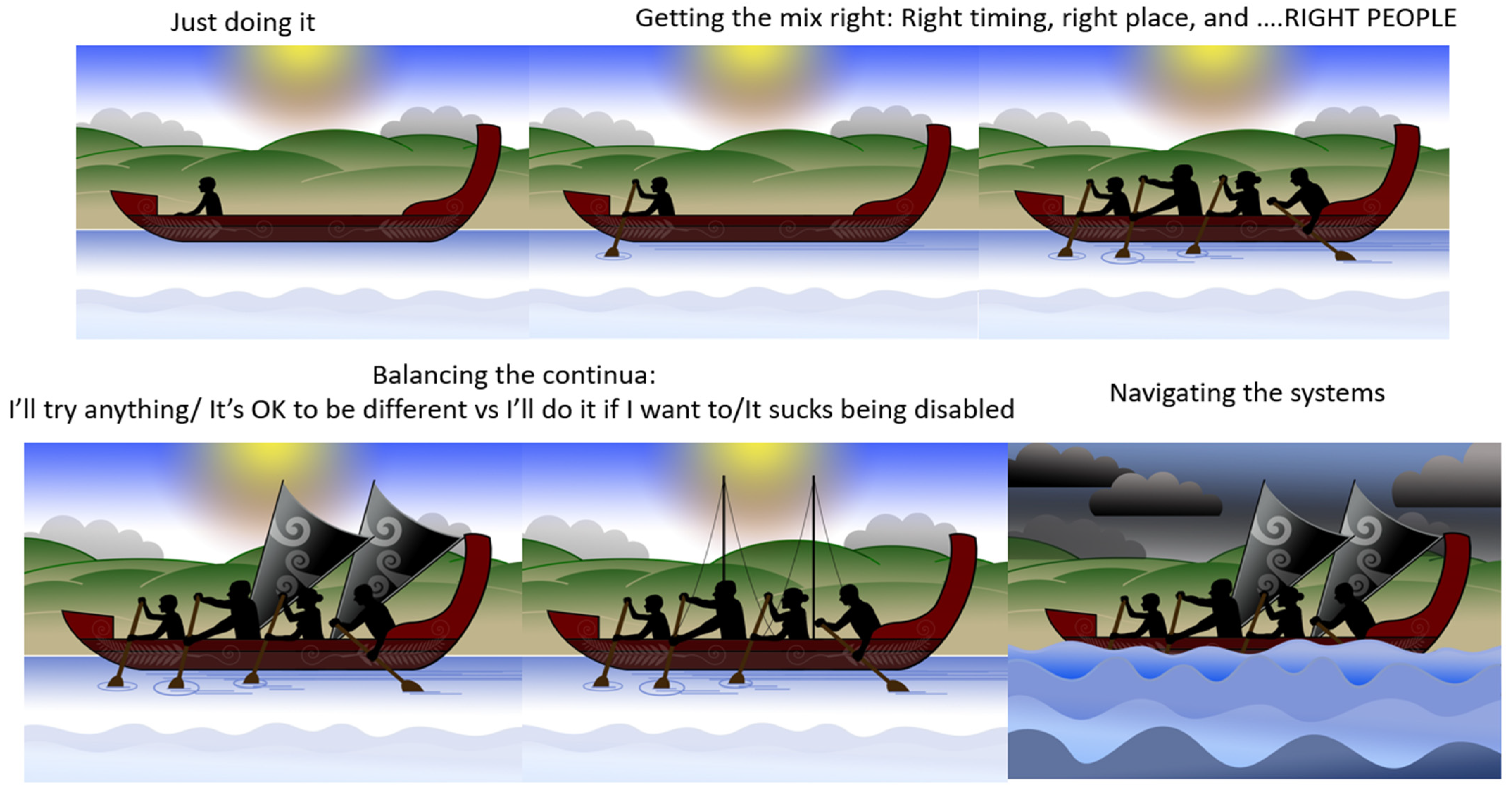 Children 10 01533 g001