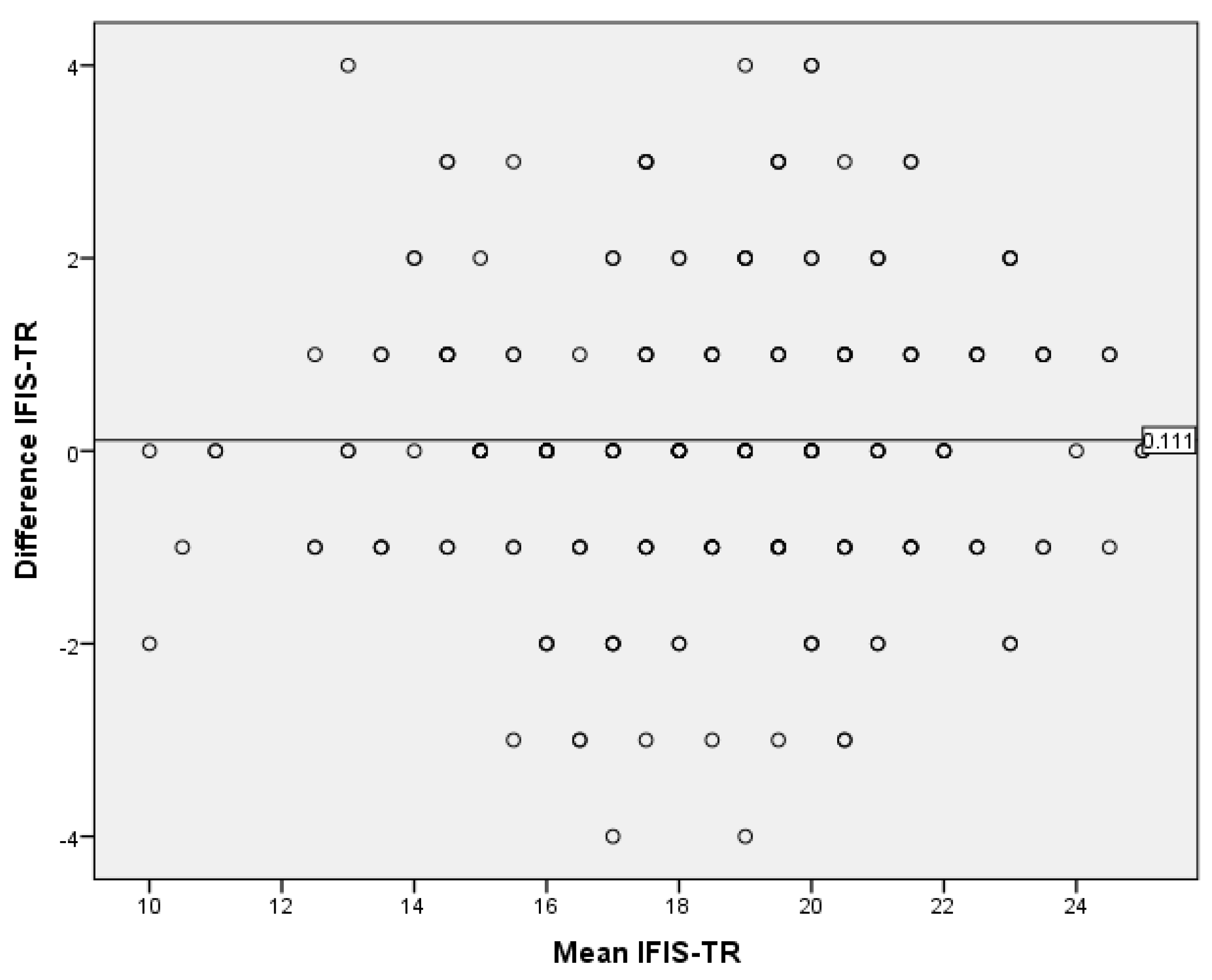 Children 10 01546 g001