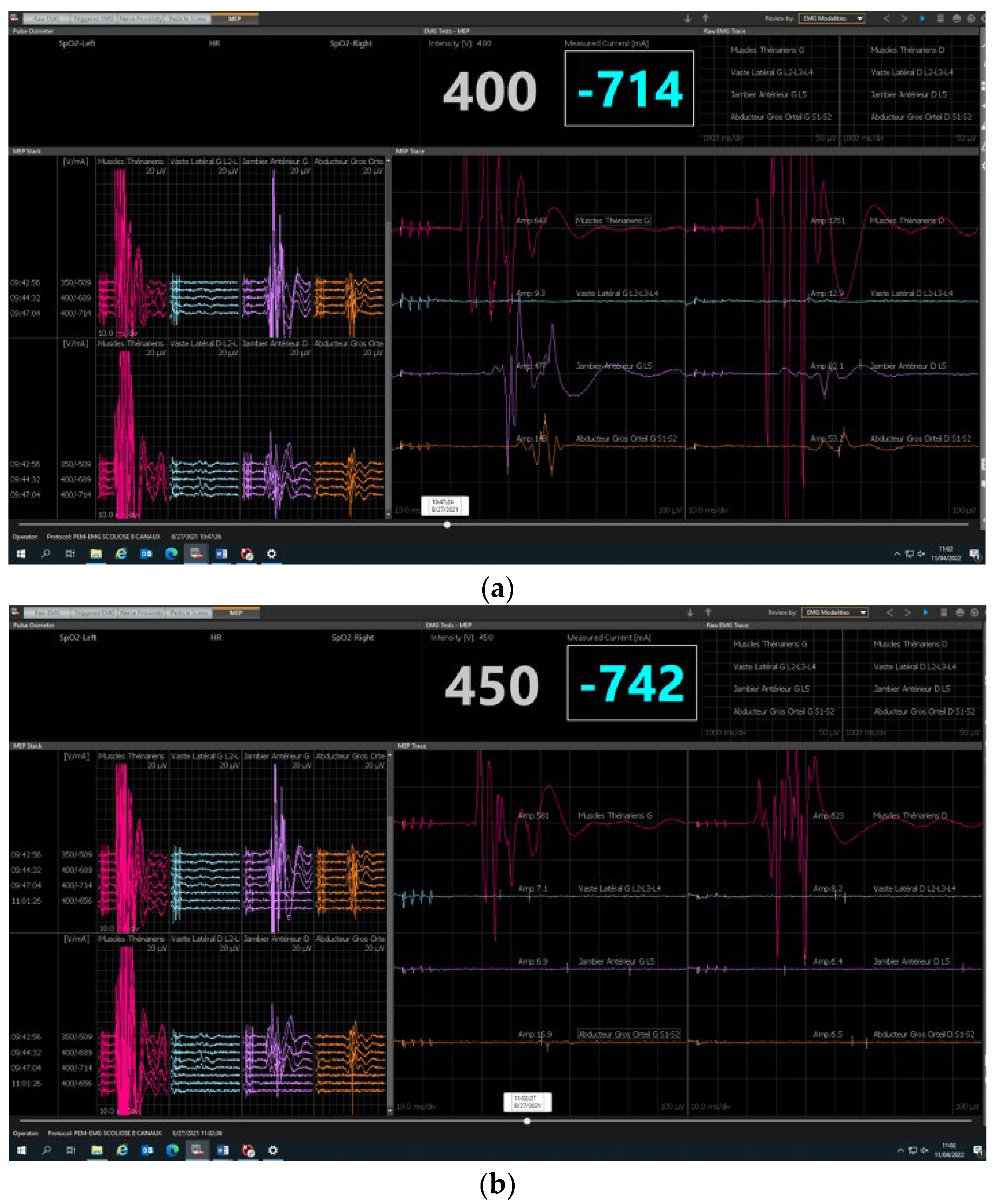 Children 10 01560 g004