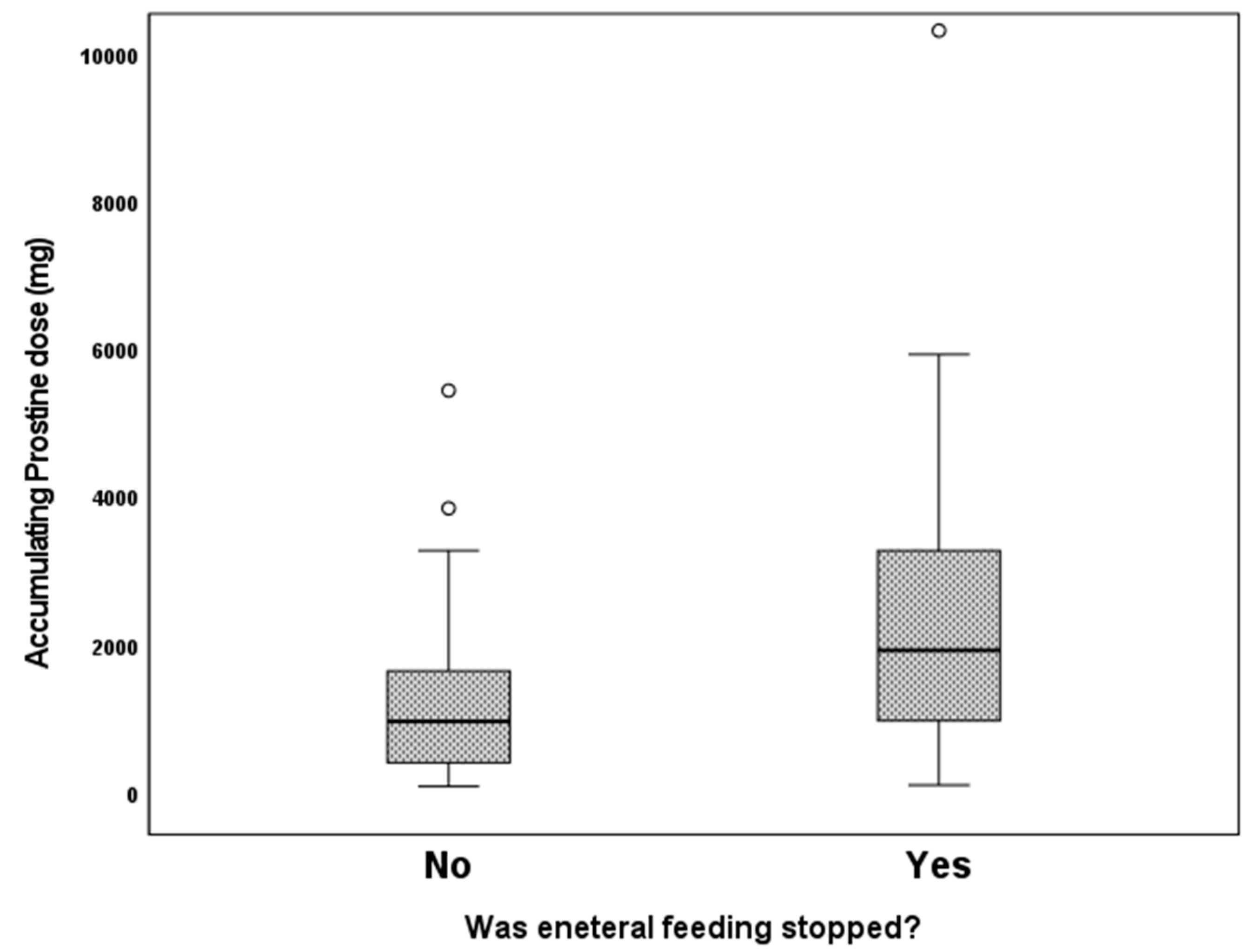 Children 10 01572 g001 Children 10 01572 g001